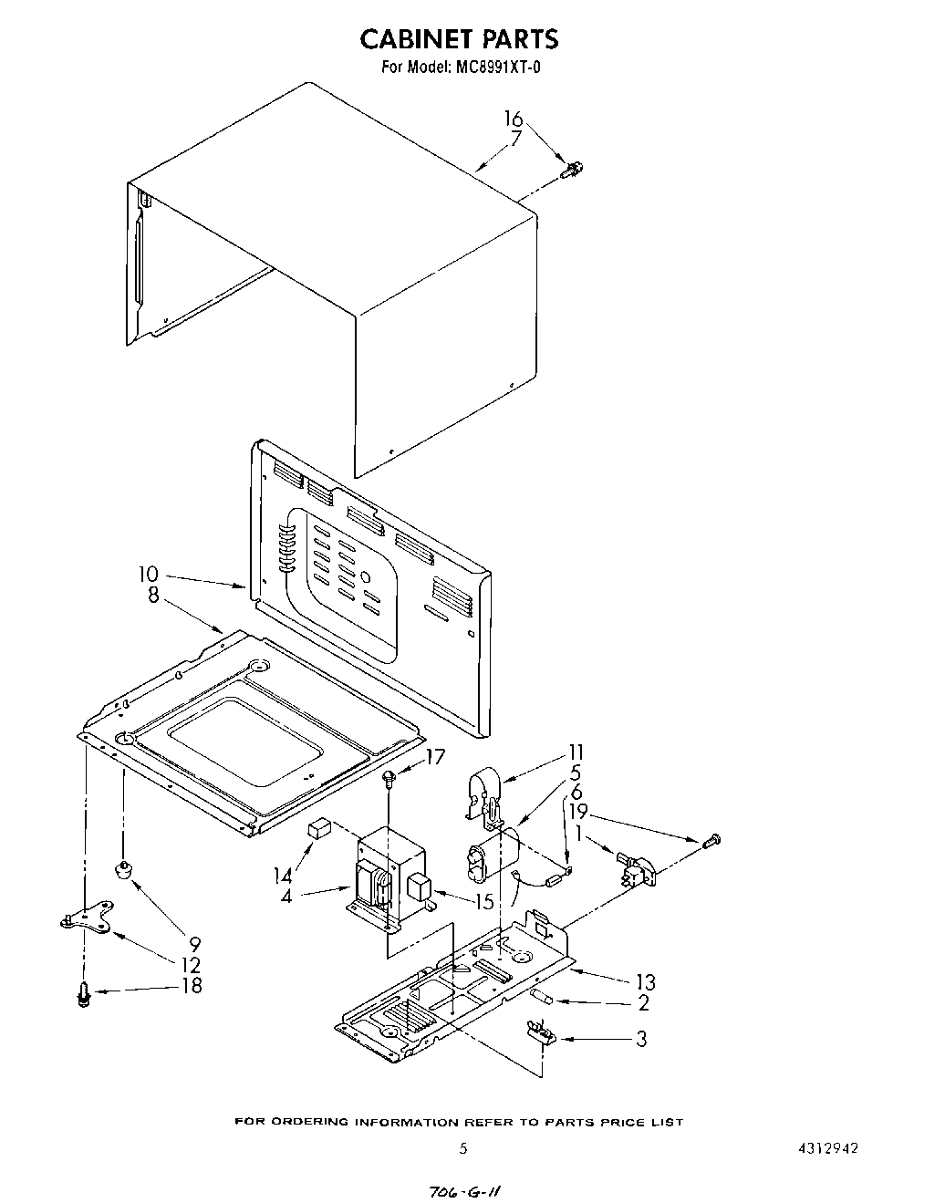 04 - CABINET