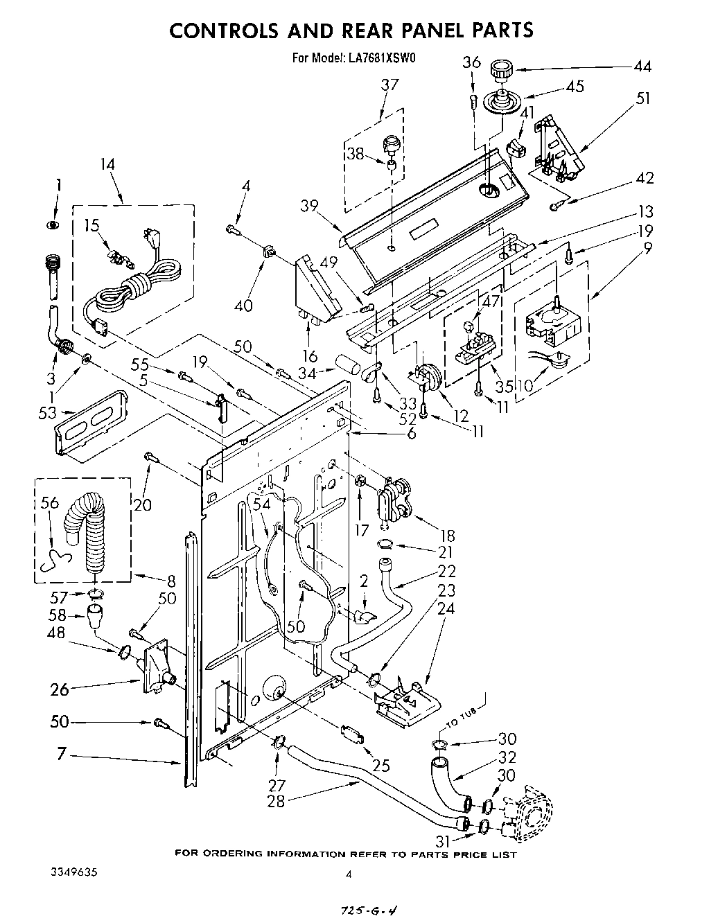 03 - CONTROLS AND REAR PANEL
