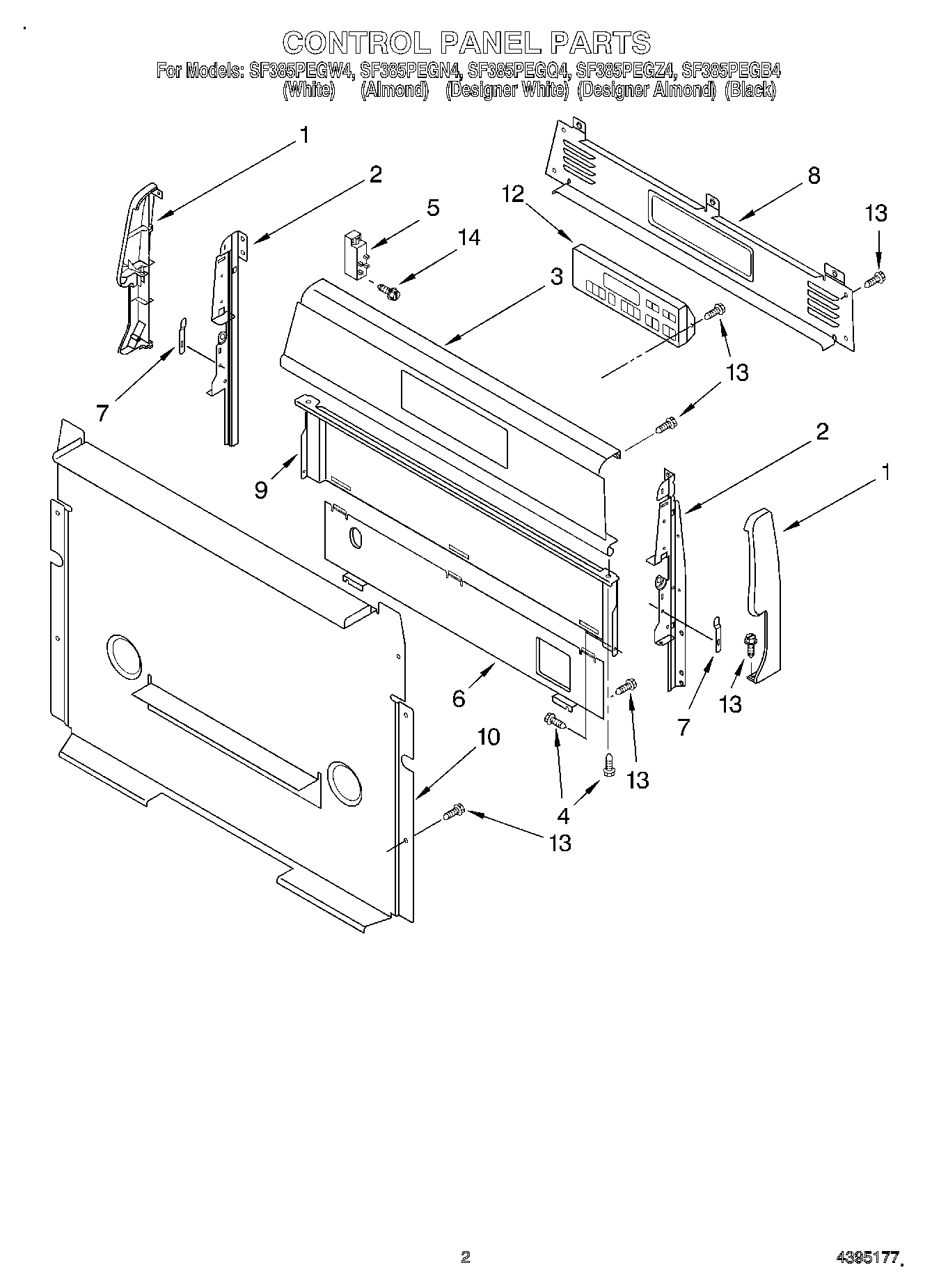 02 - CONTROL PANEL