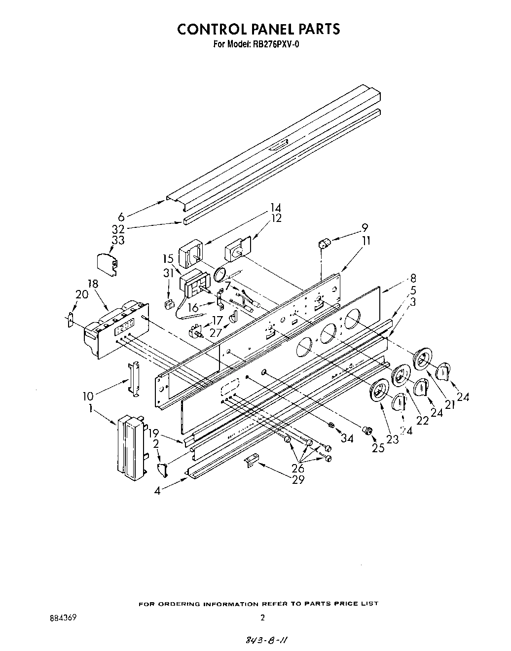 02 - CONTROL PANEL