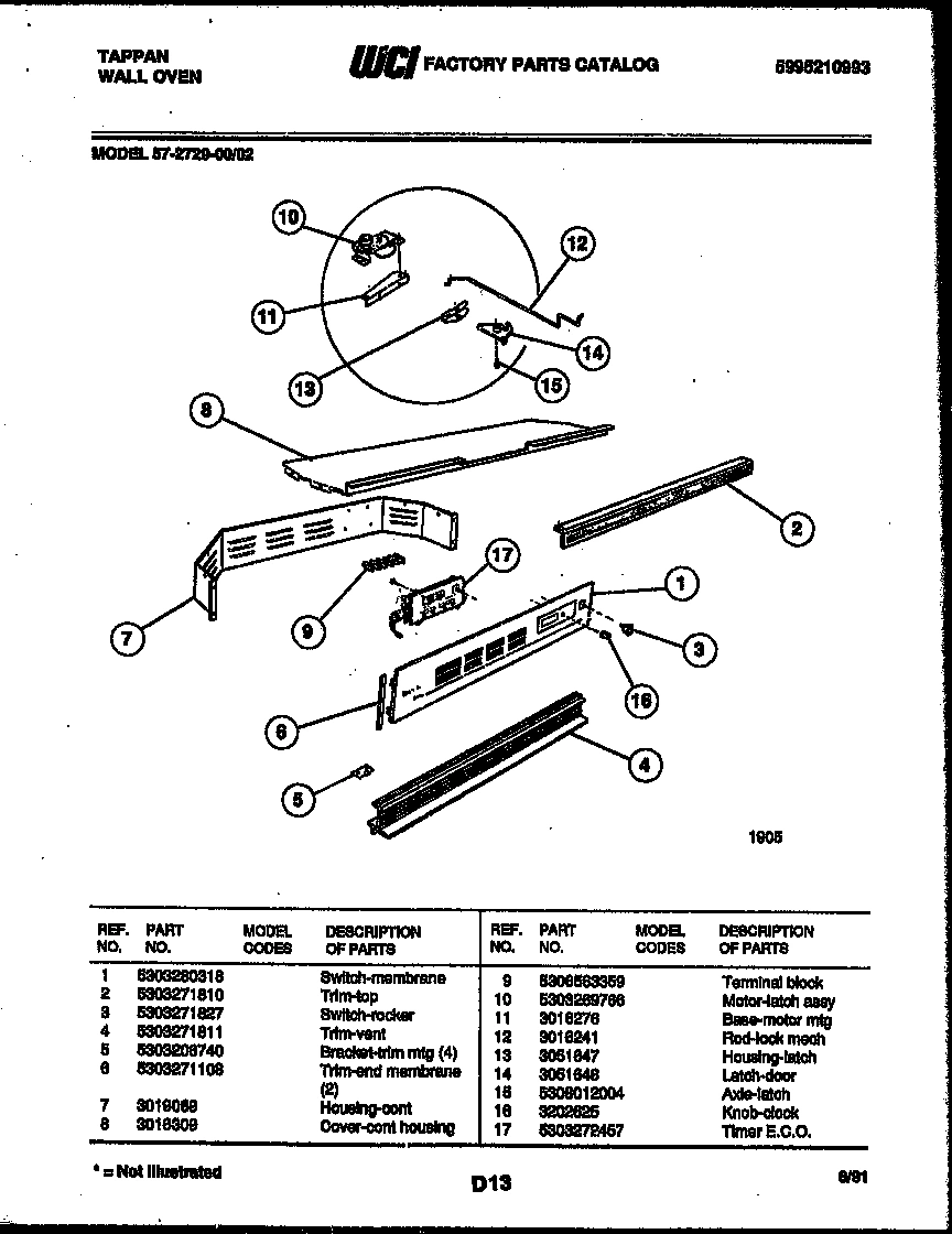 09 - CONTROL PANEL