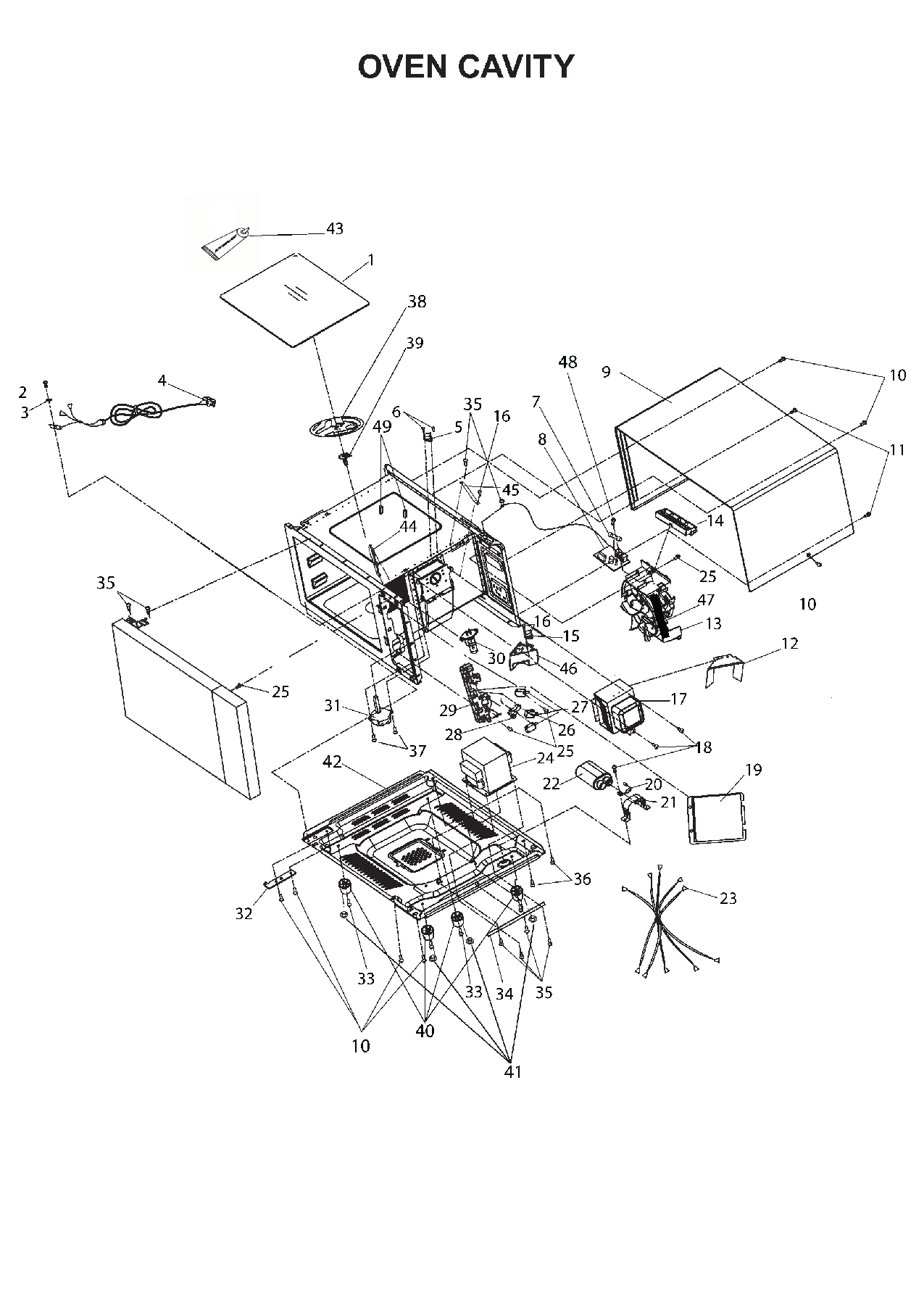 OVEN CAVITY