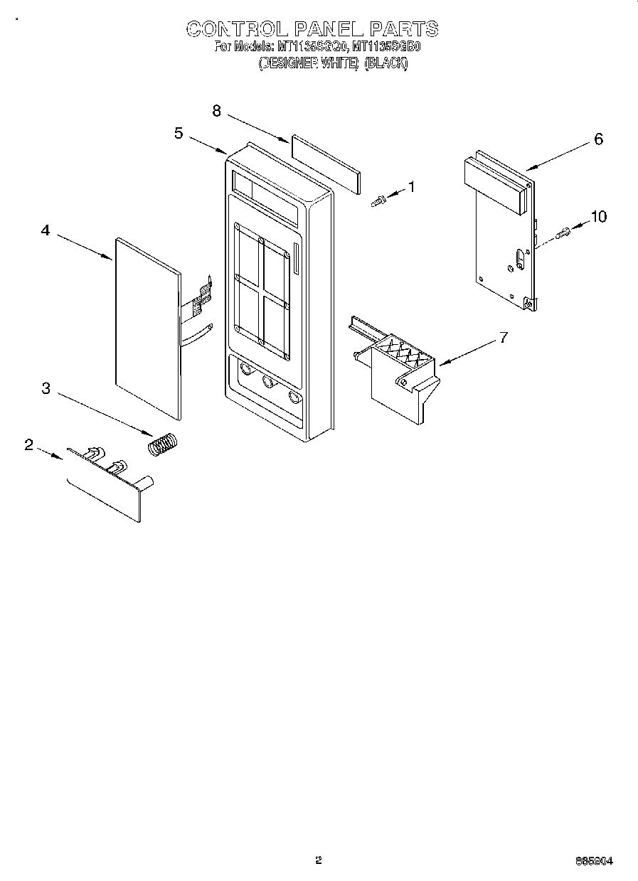 02 - CONTROL PANEL