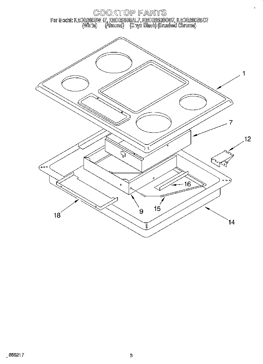 03 - SECTION