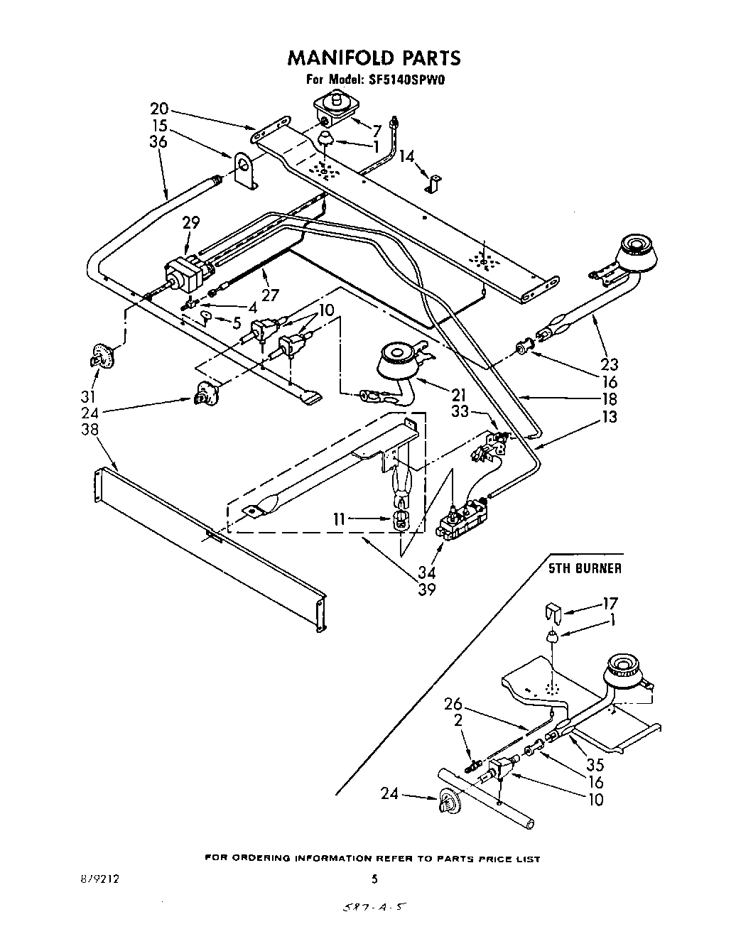 04 - MANIFOLD