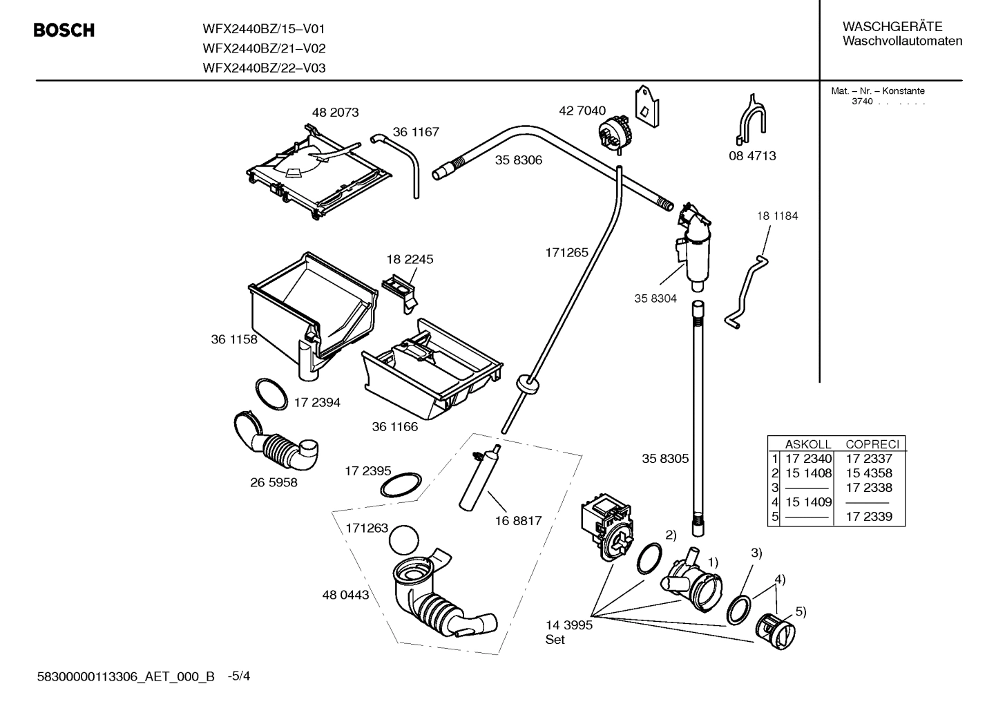 Diagram 4
