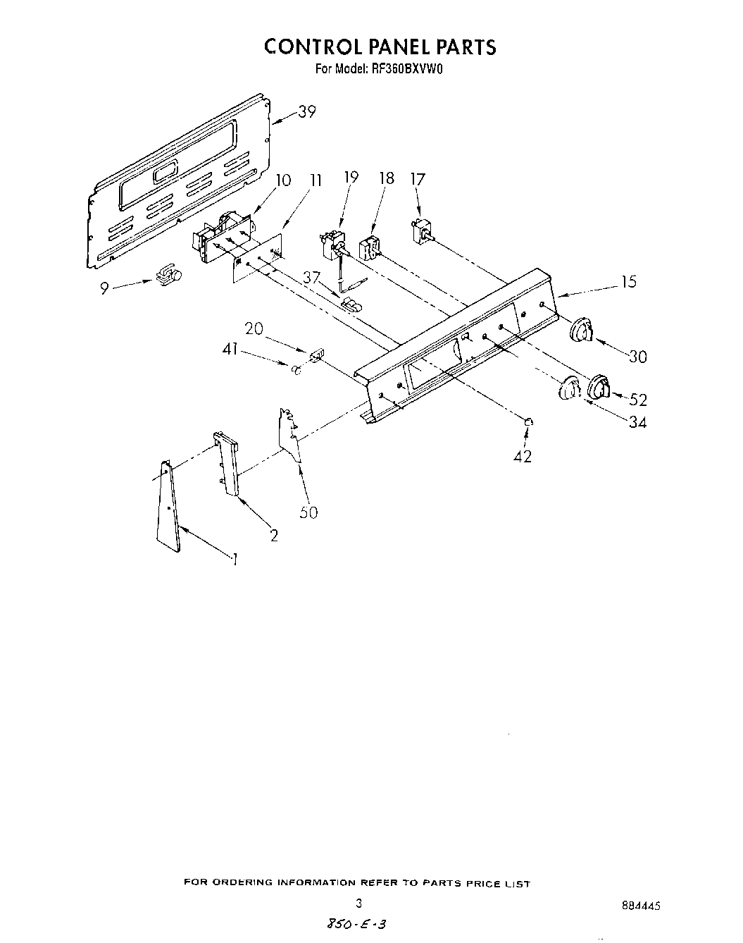 03 - CONTROL PANEL