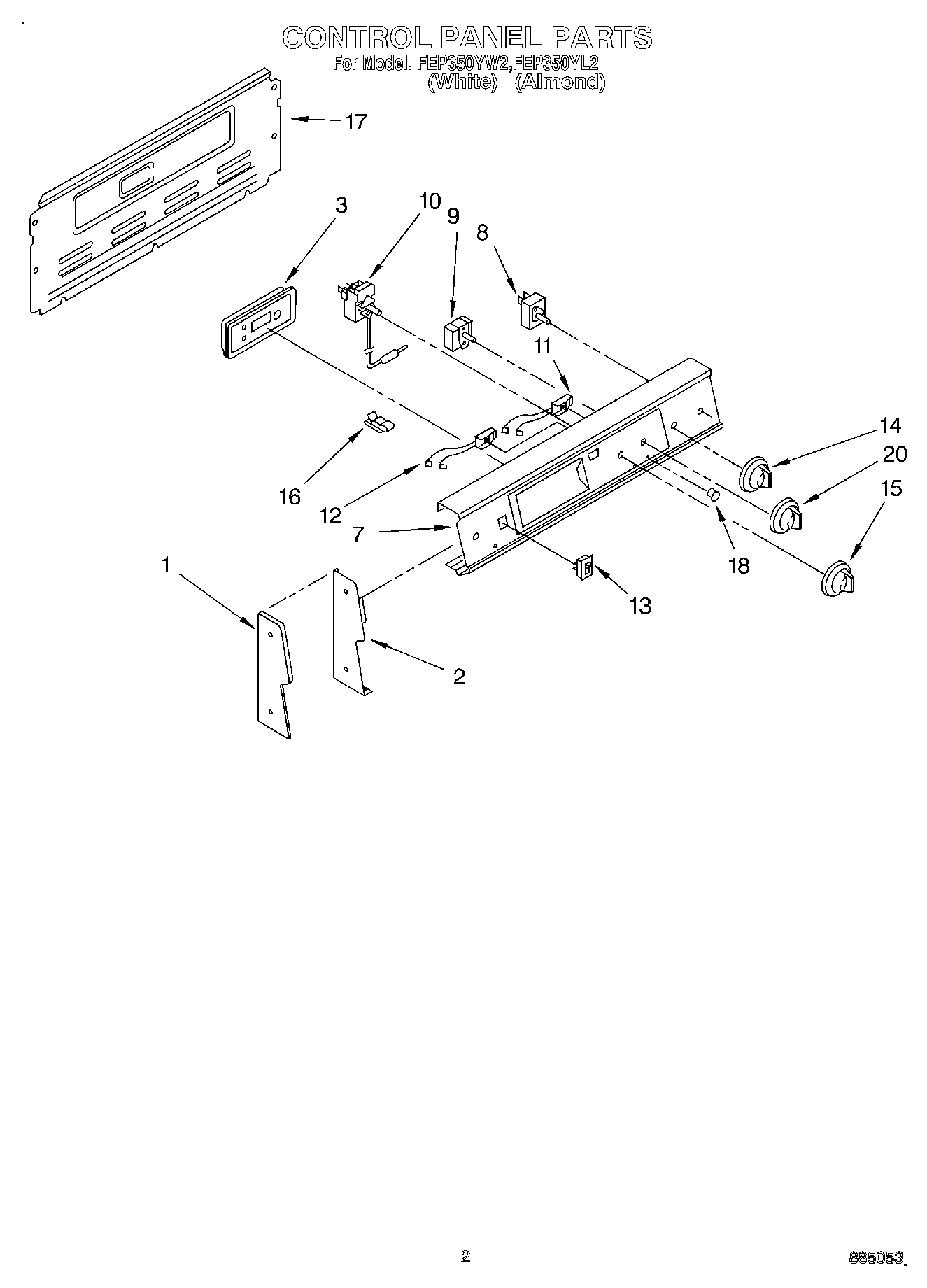 02 - CONTROL PANEL