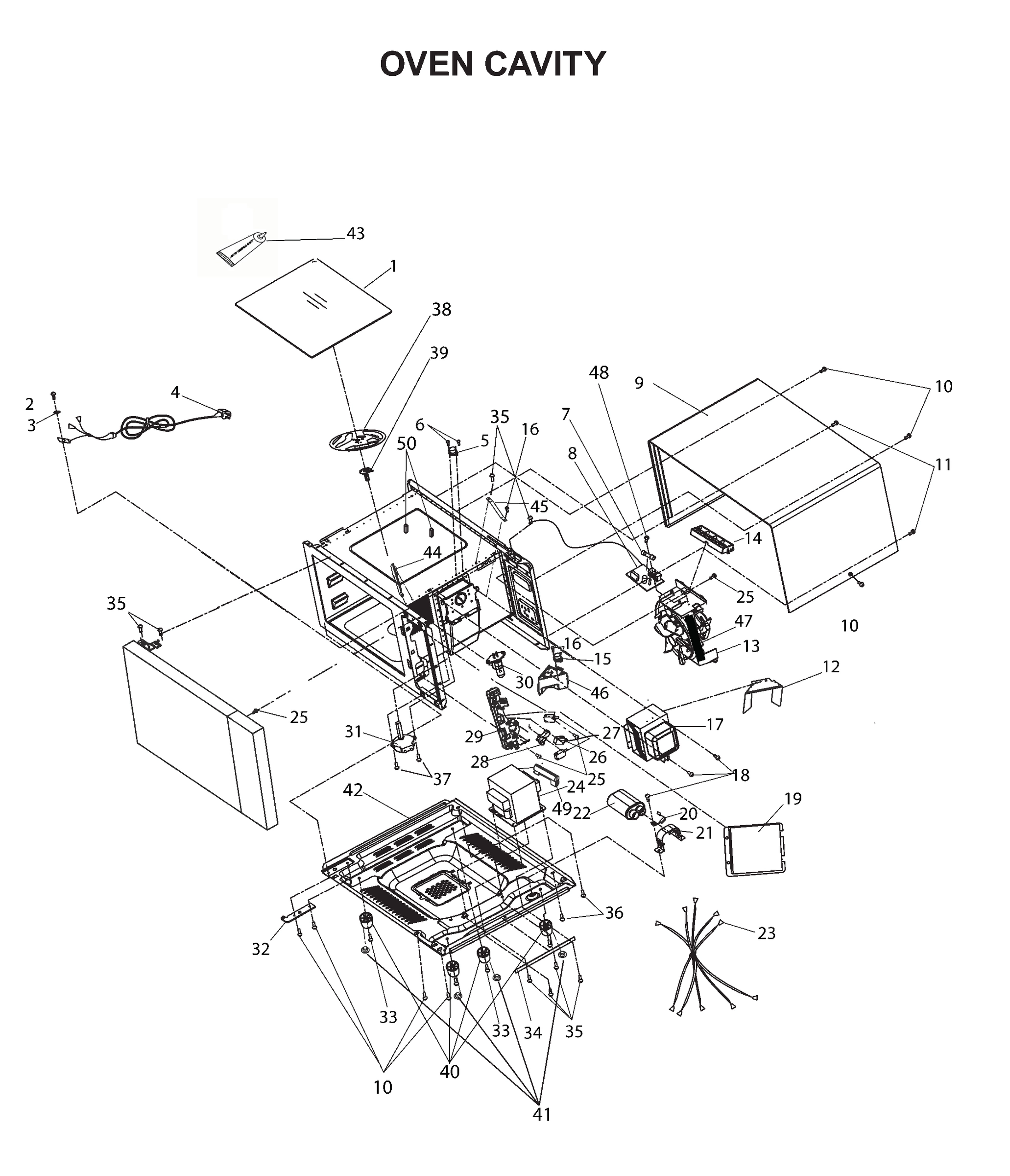 Oven Cavity