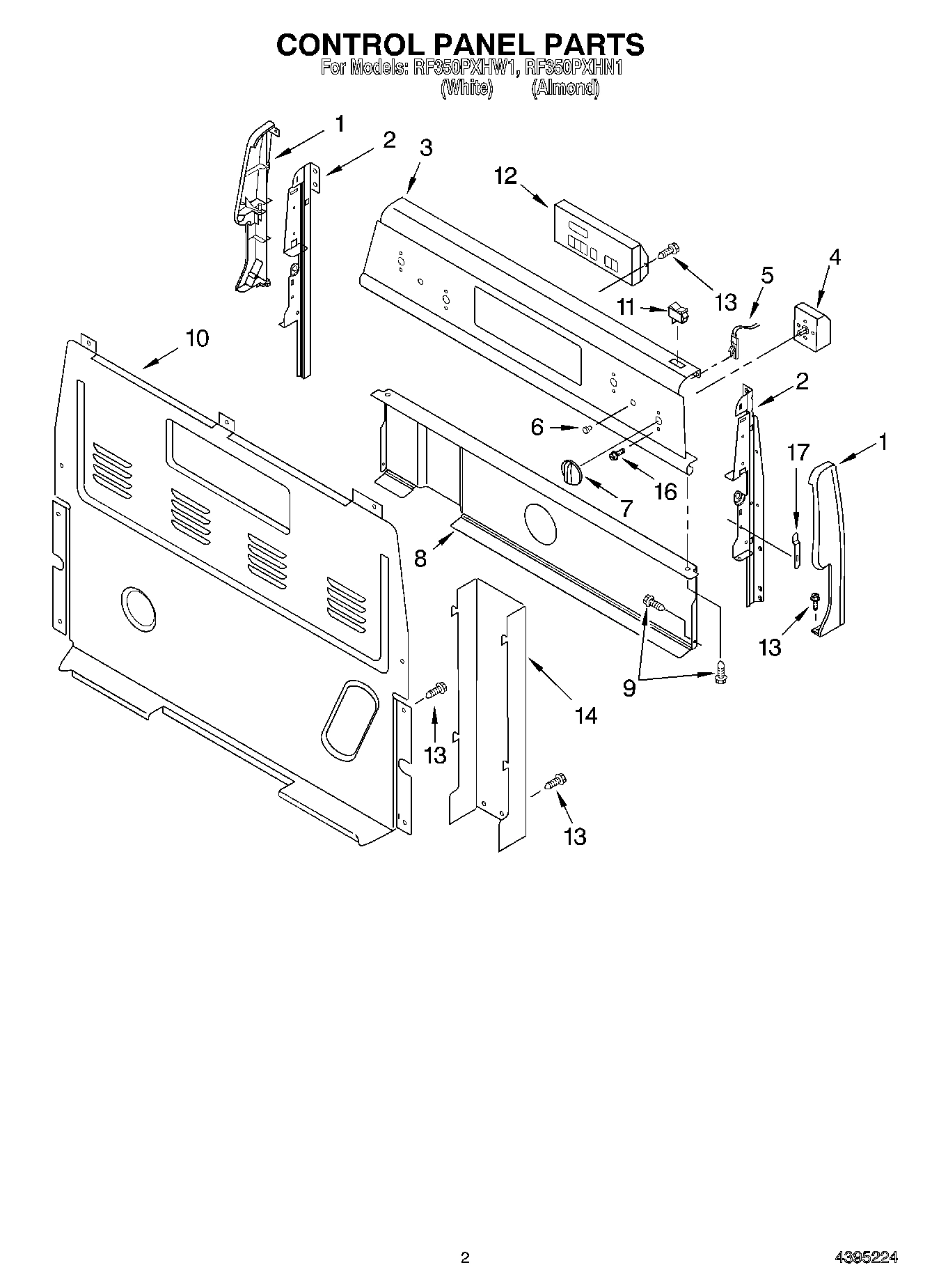 02 - CONTROL PANEL