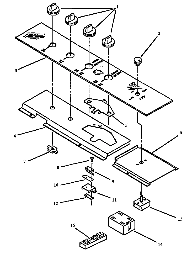 02 - CONTROL PANEL SECTION