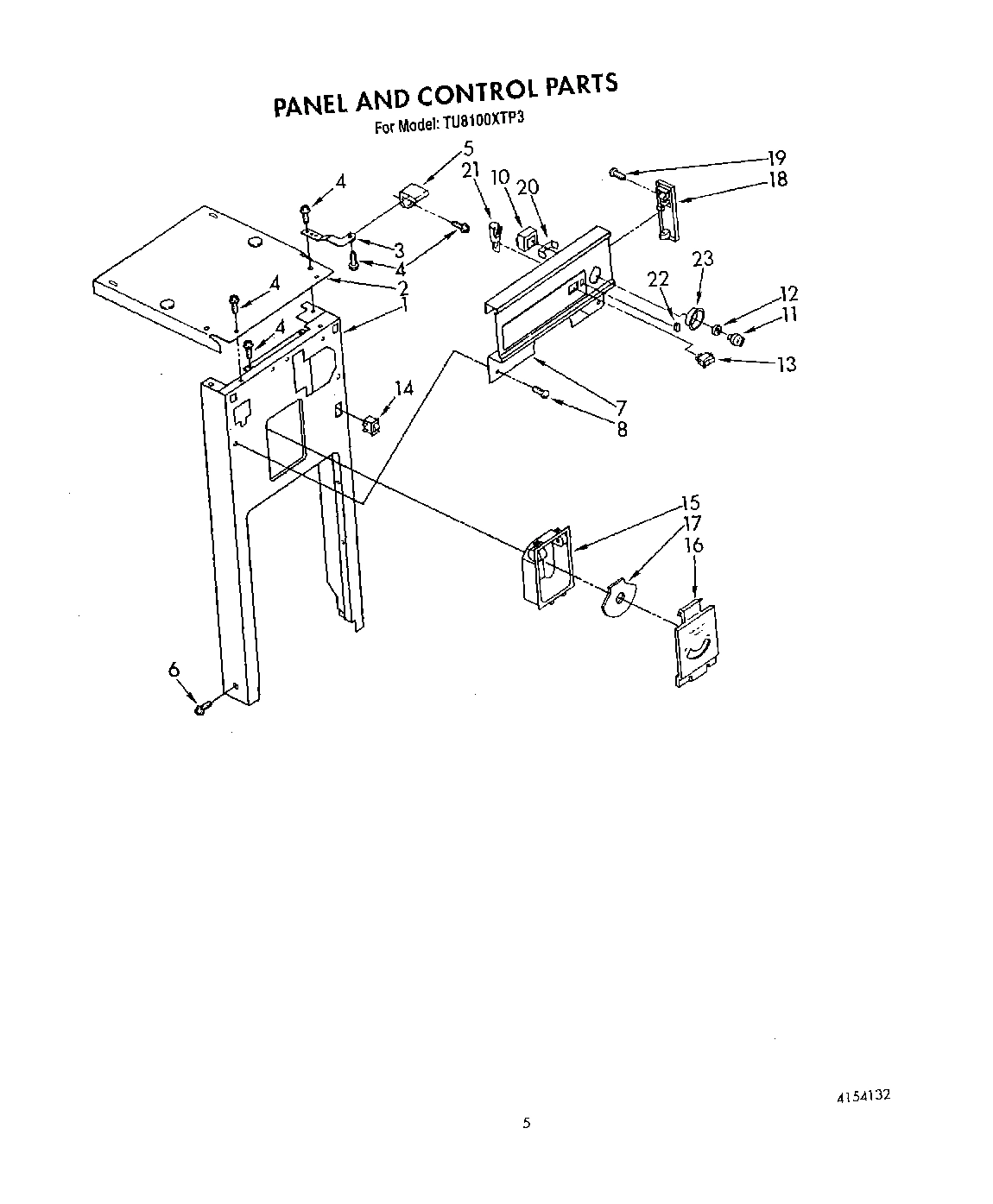 05 - PANEL AND CONTROL