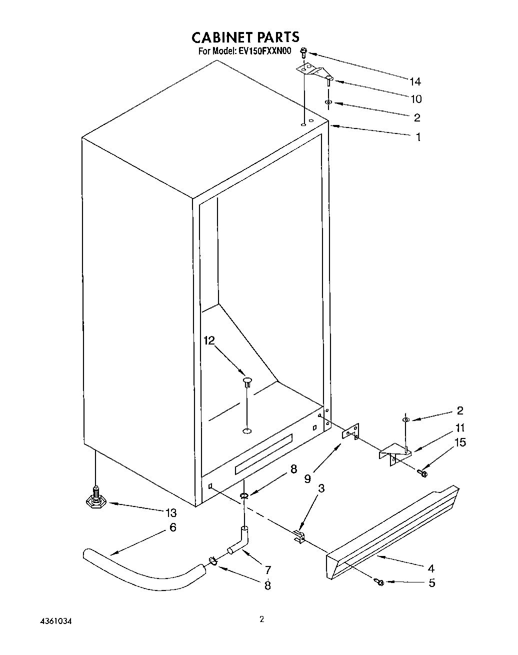 02 - CABINET