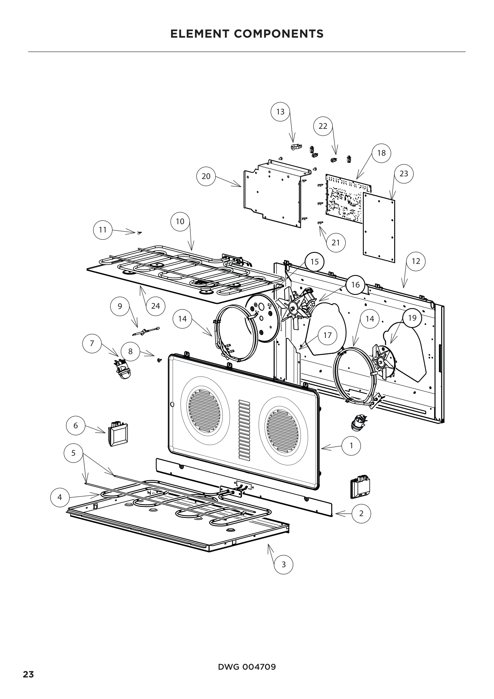 ELEMENT COMPONENTS