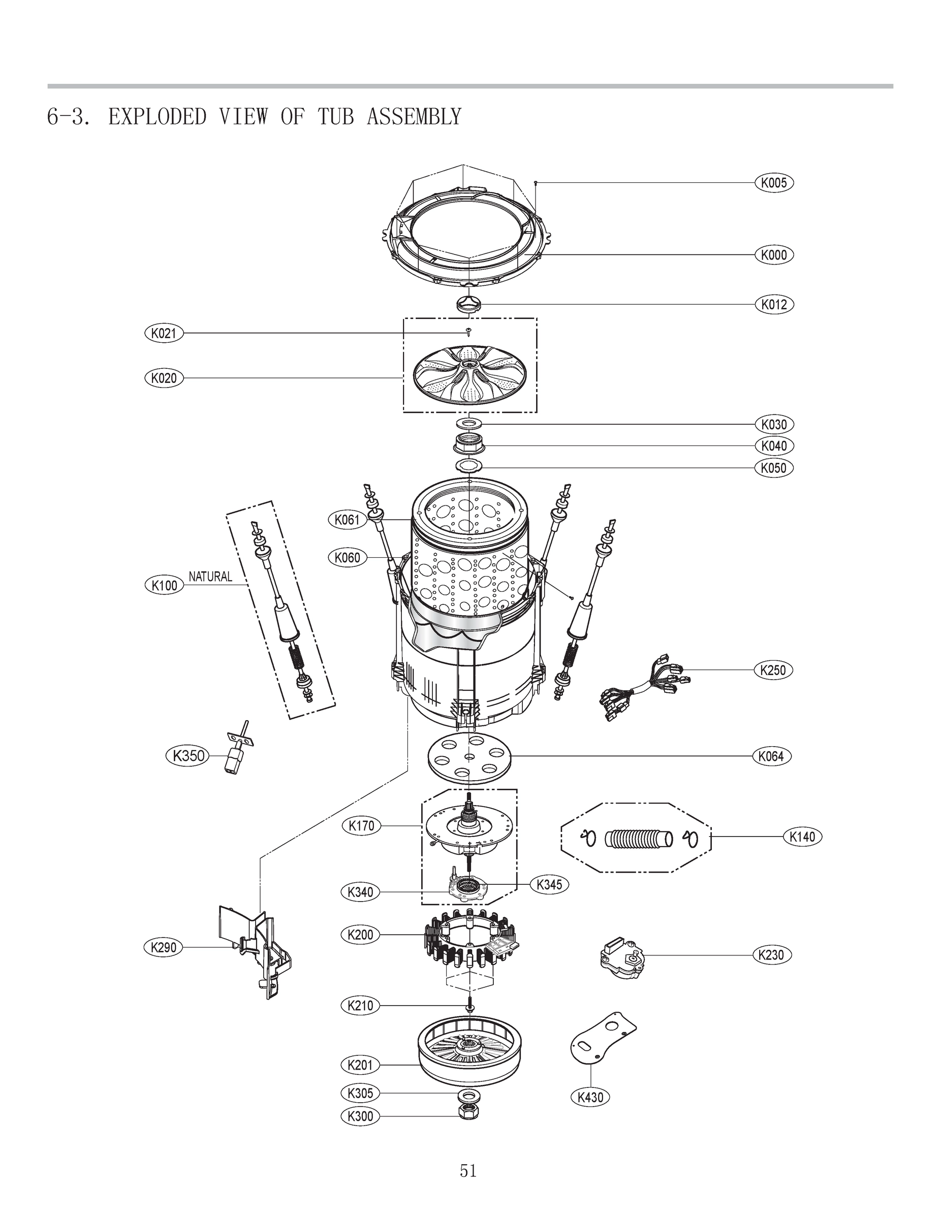 DIAGRAM 3
