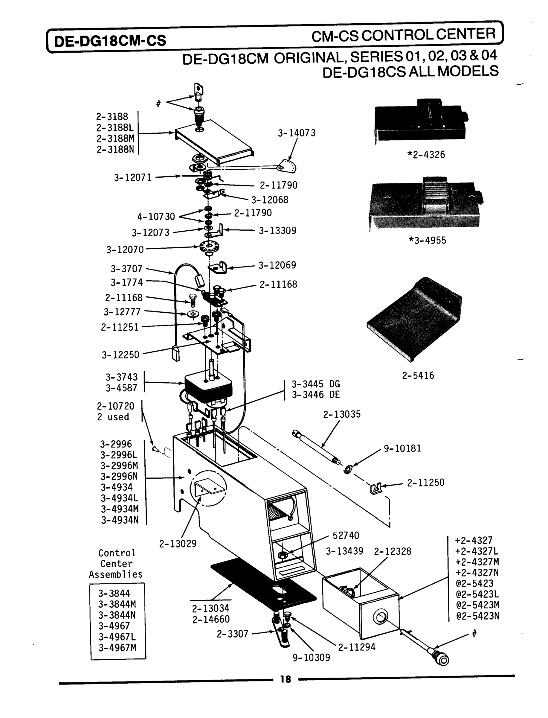 06 - CM CONTROL CENTER
