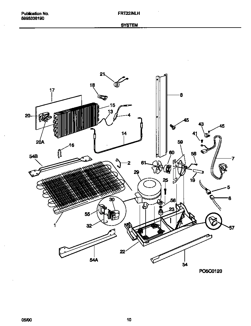 05 - SYSTEM