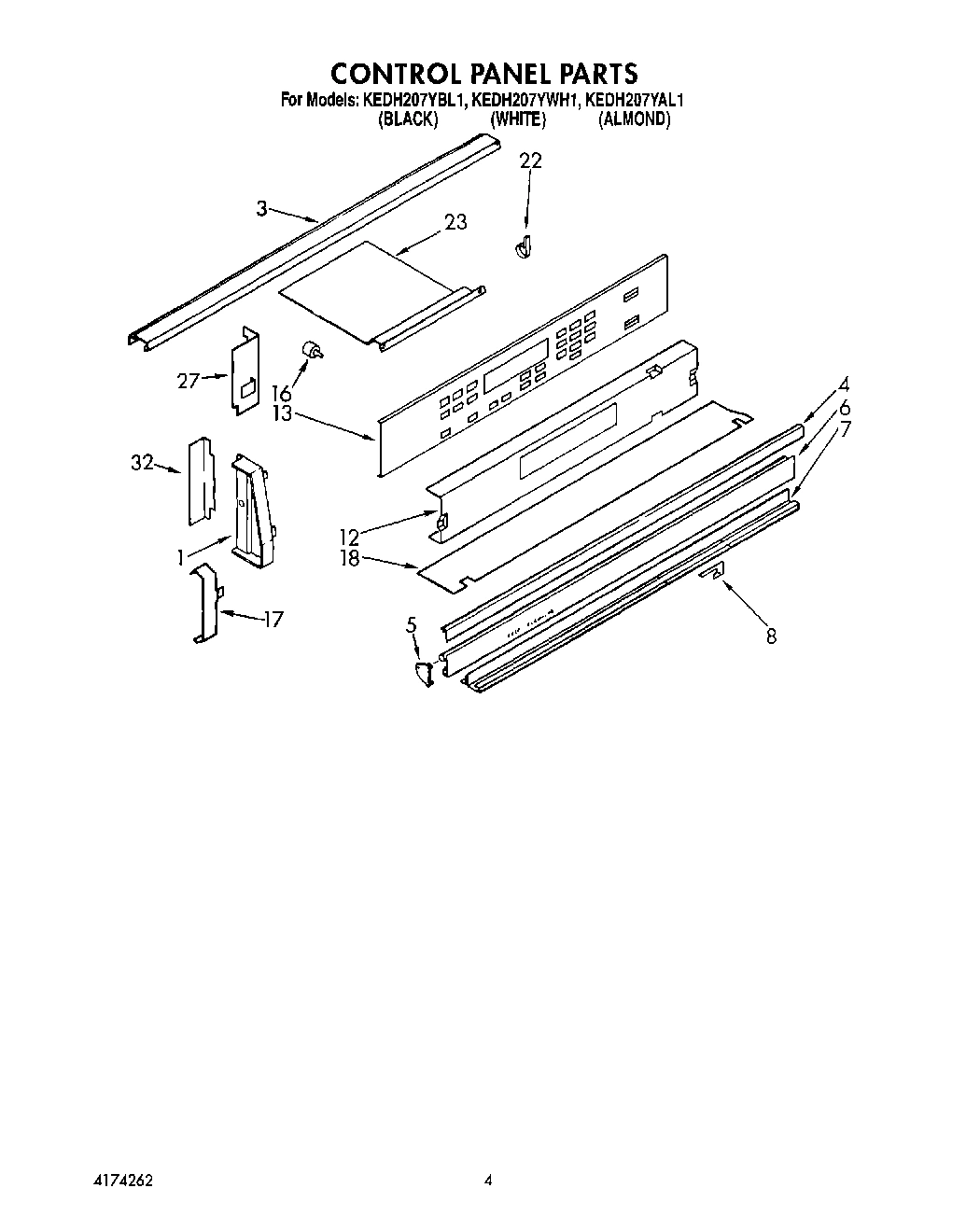 02 - CONTROL PANEL