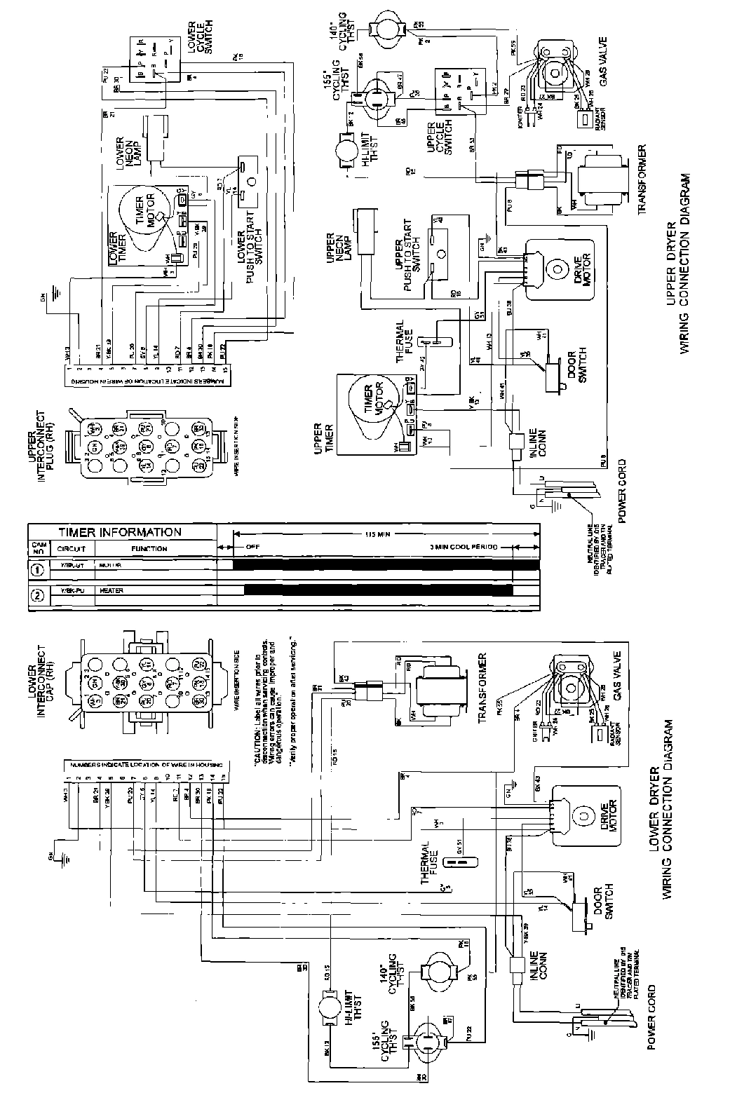 10 - WIRING INFORMATION (GAS)
