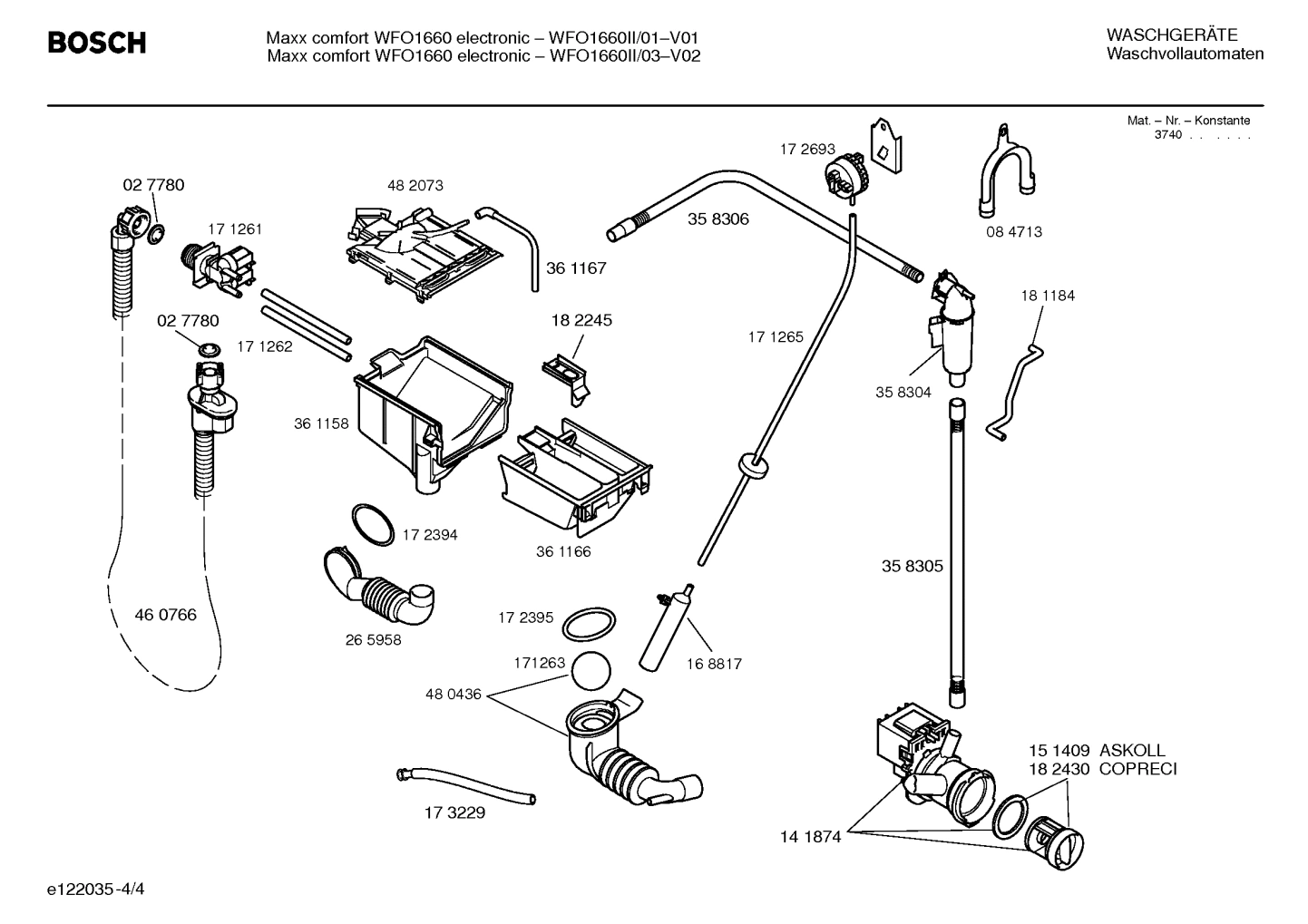 Diagram 4
