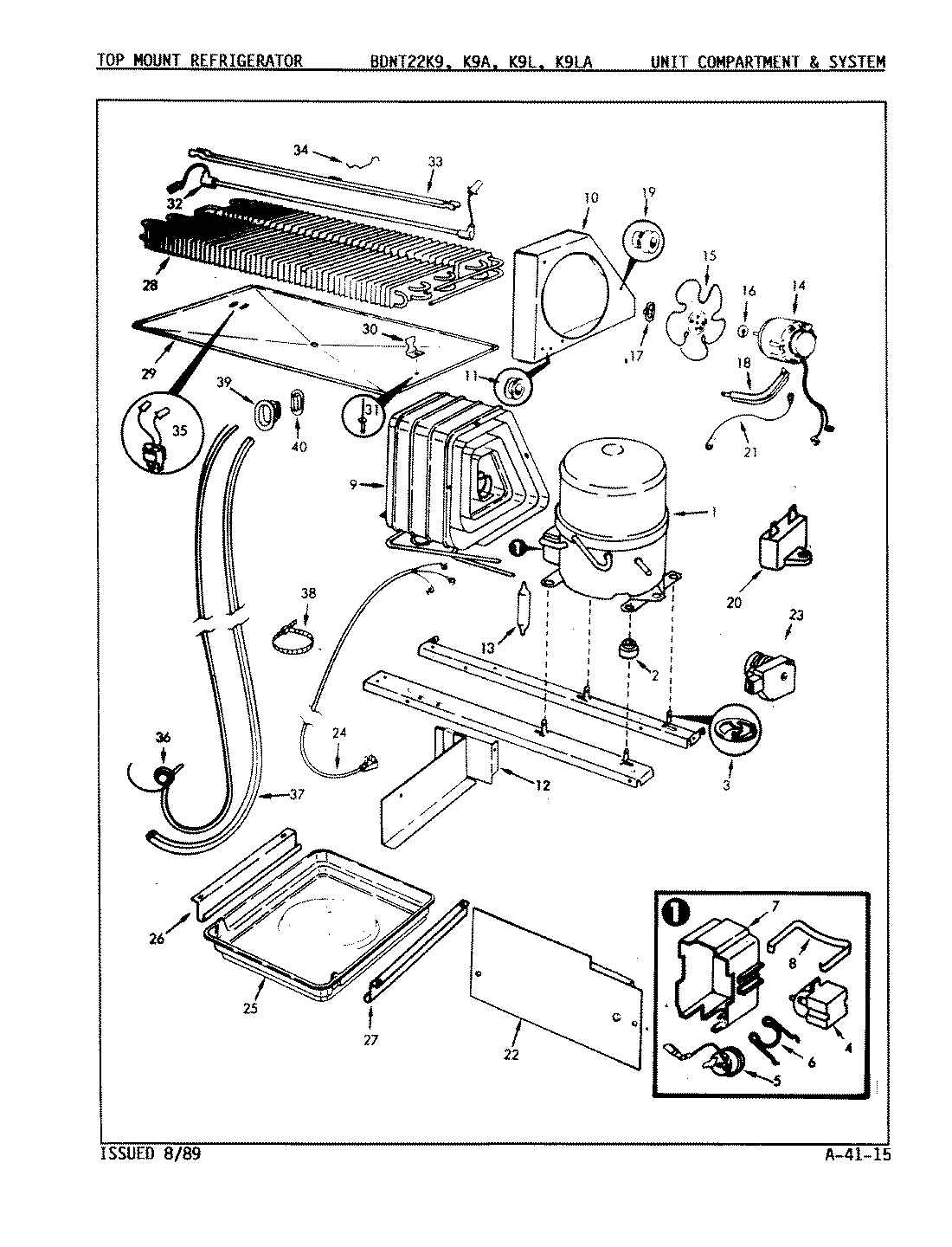 03 - UNIT COMPARTMENT & SYSTEM
