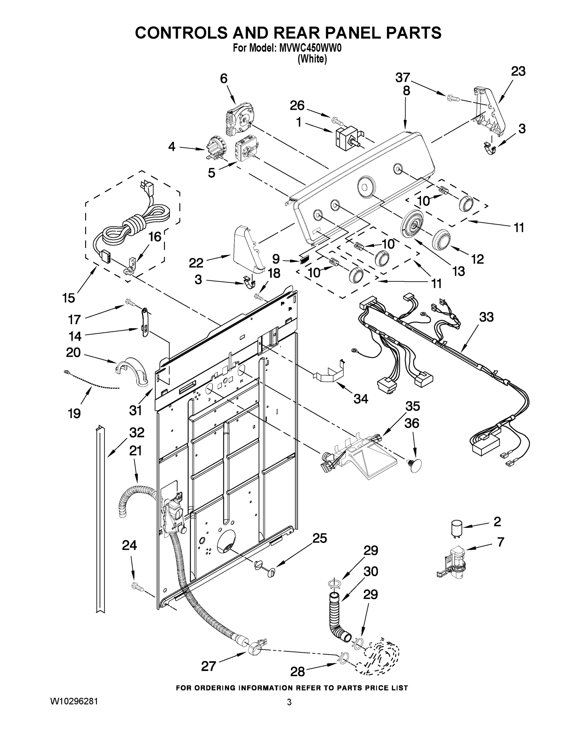 02 - CONTROLS AND REAR PANEL PARTS