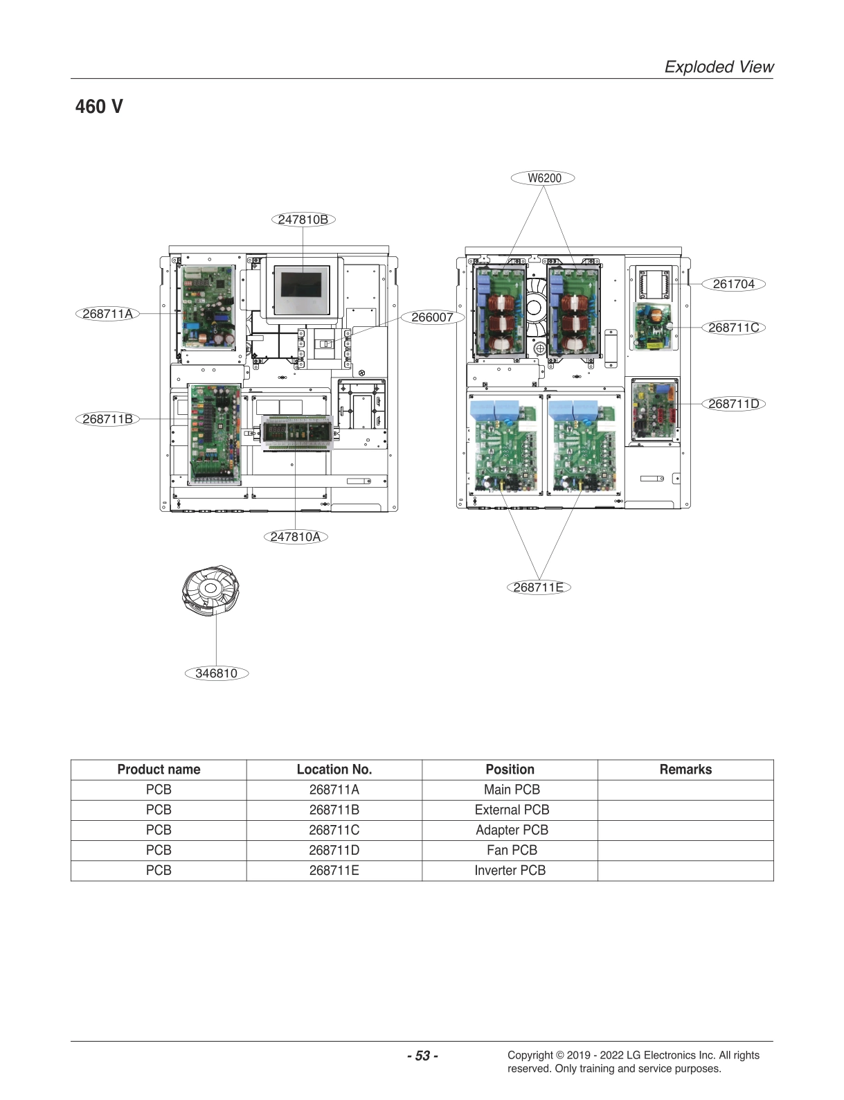 DIAGRAM 7