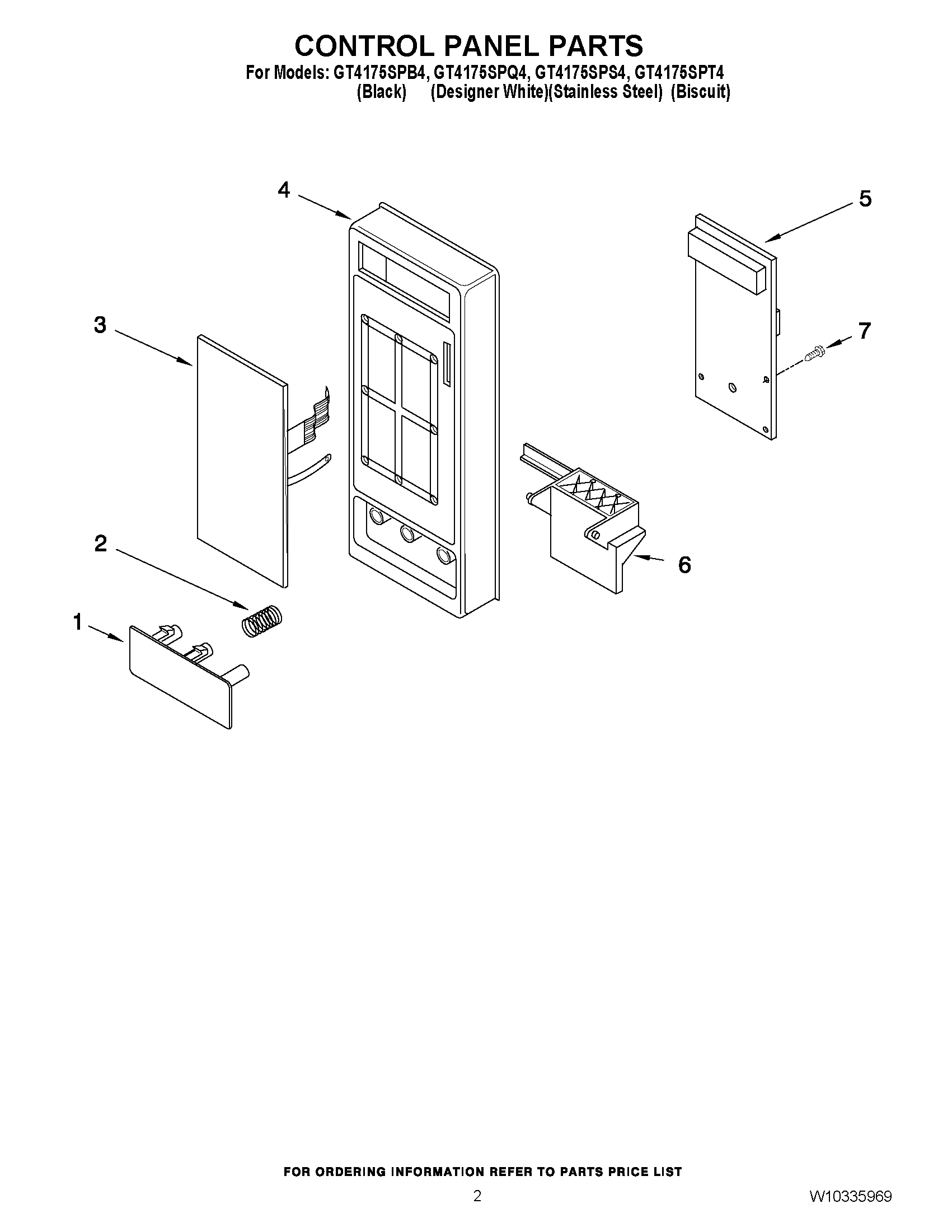 02 - CONTROL PANEL PARTS