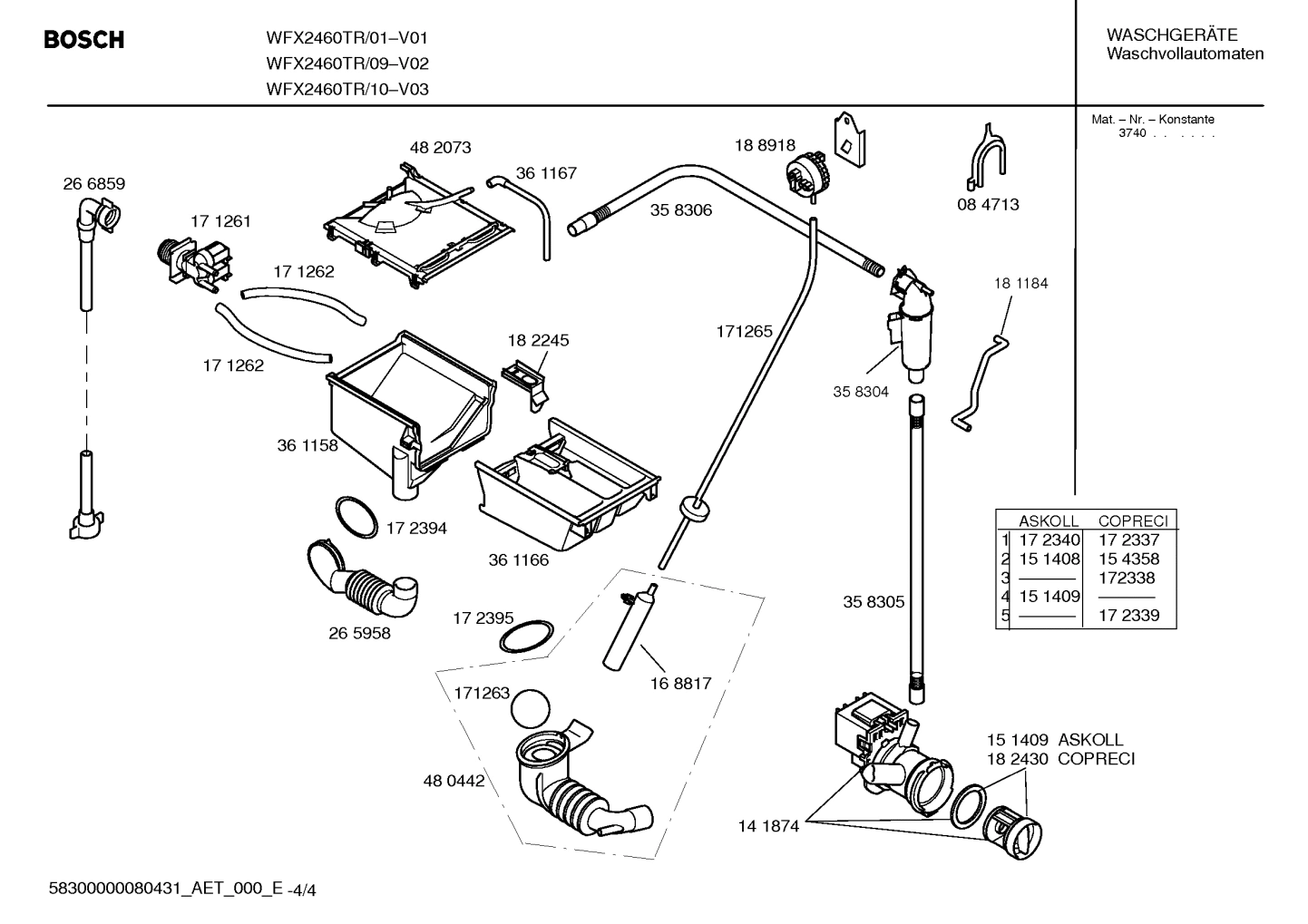 Diagram 4