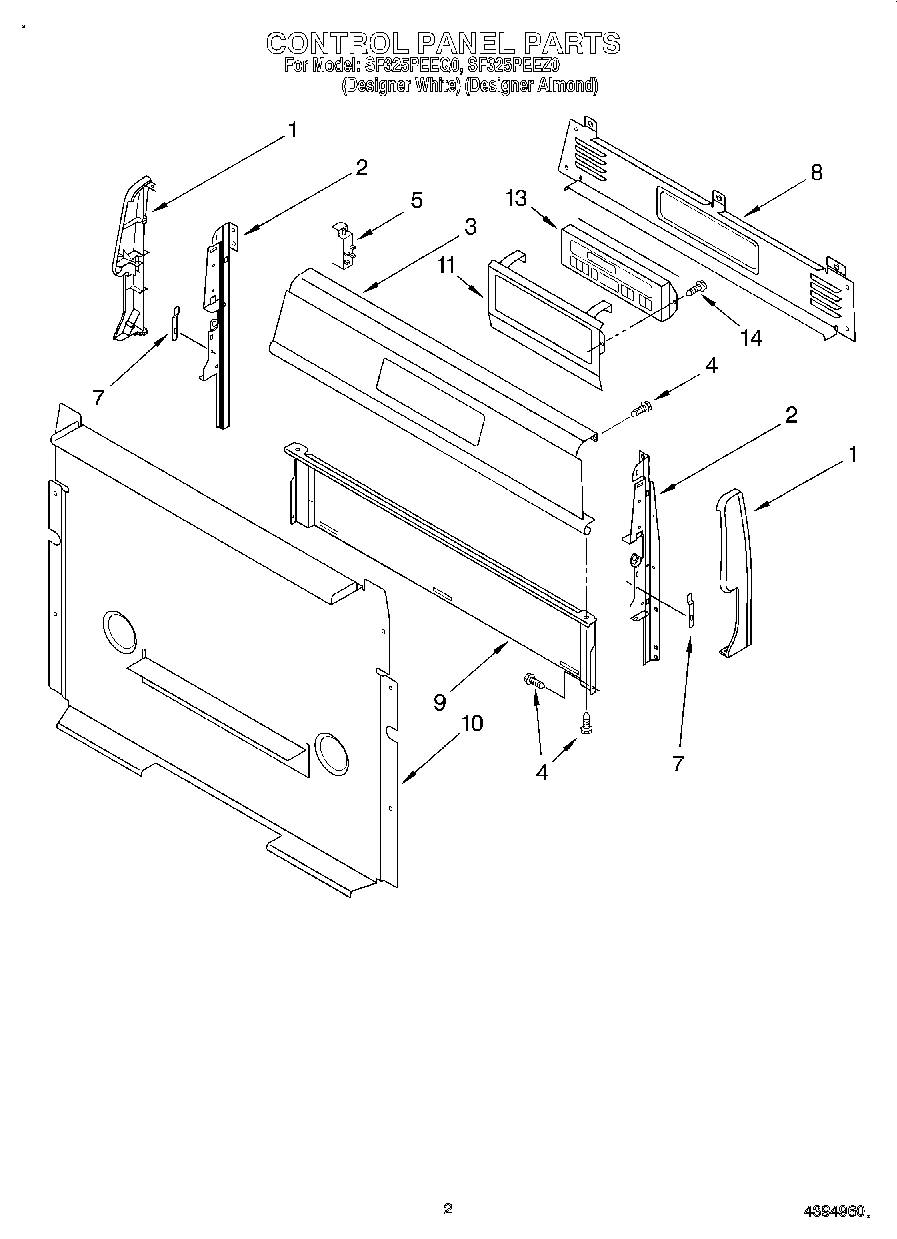 02 - CONTROL PANEL