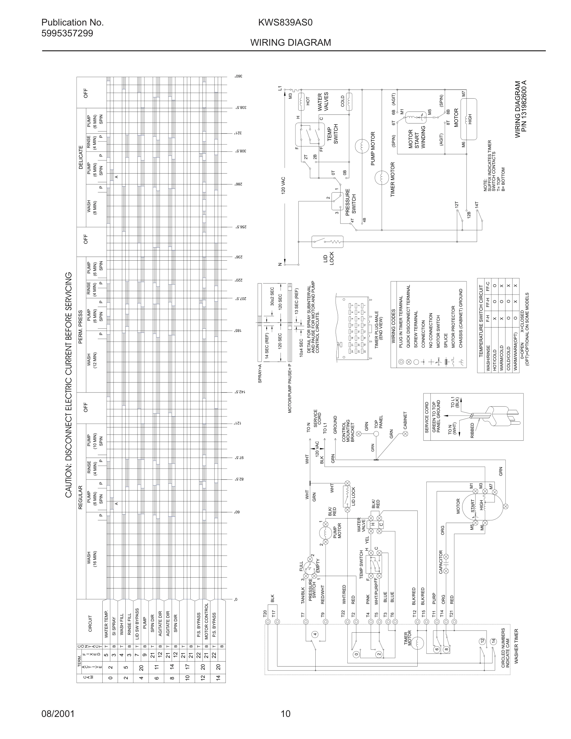 10 - WIRING DIAGRAM