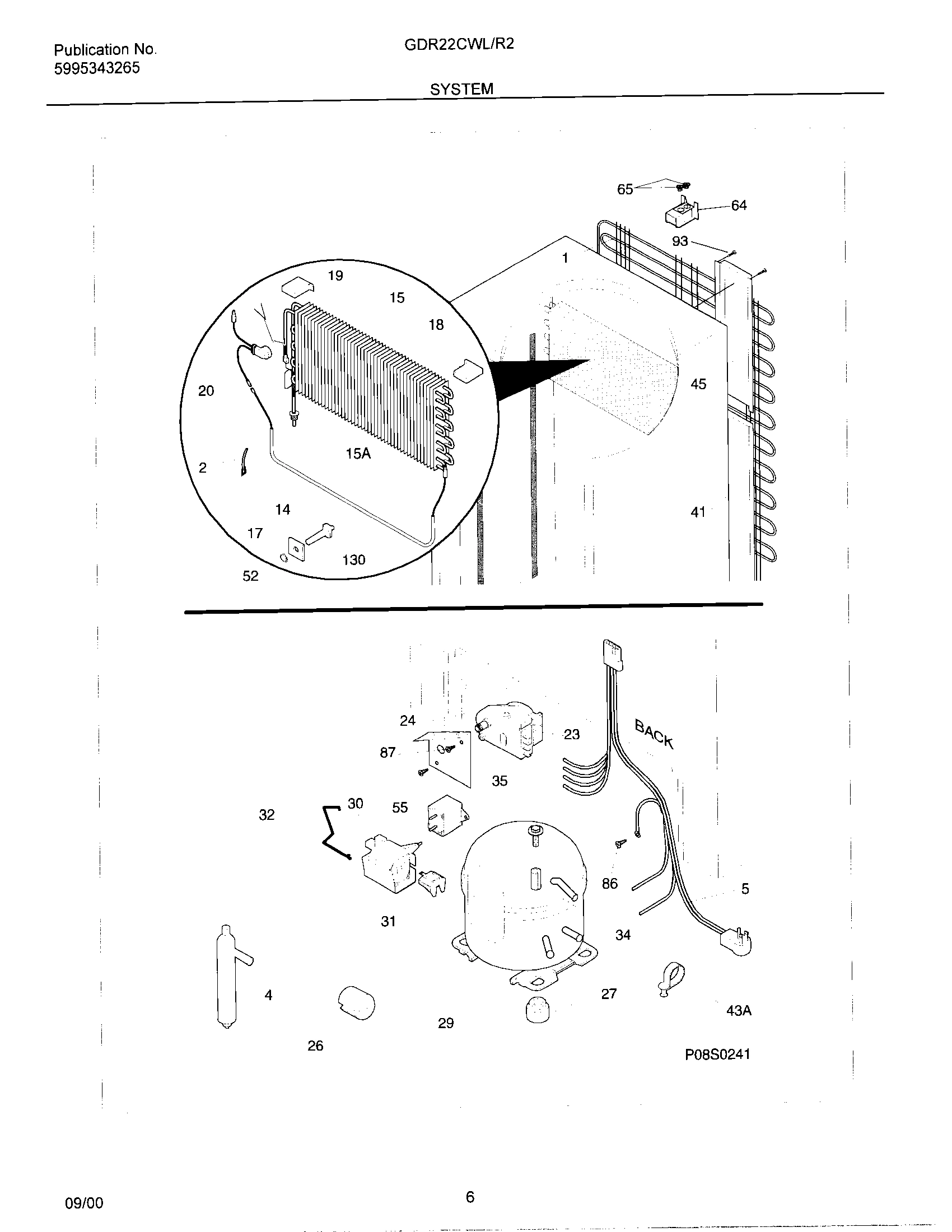 07 - SYSTEM