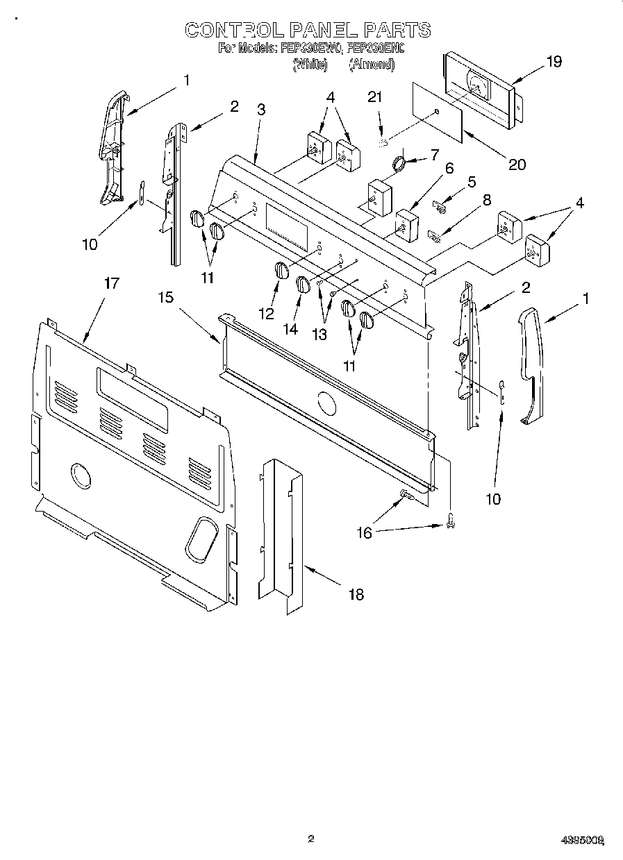 02 - CONTROL PANEL