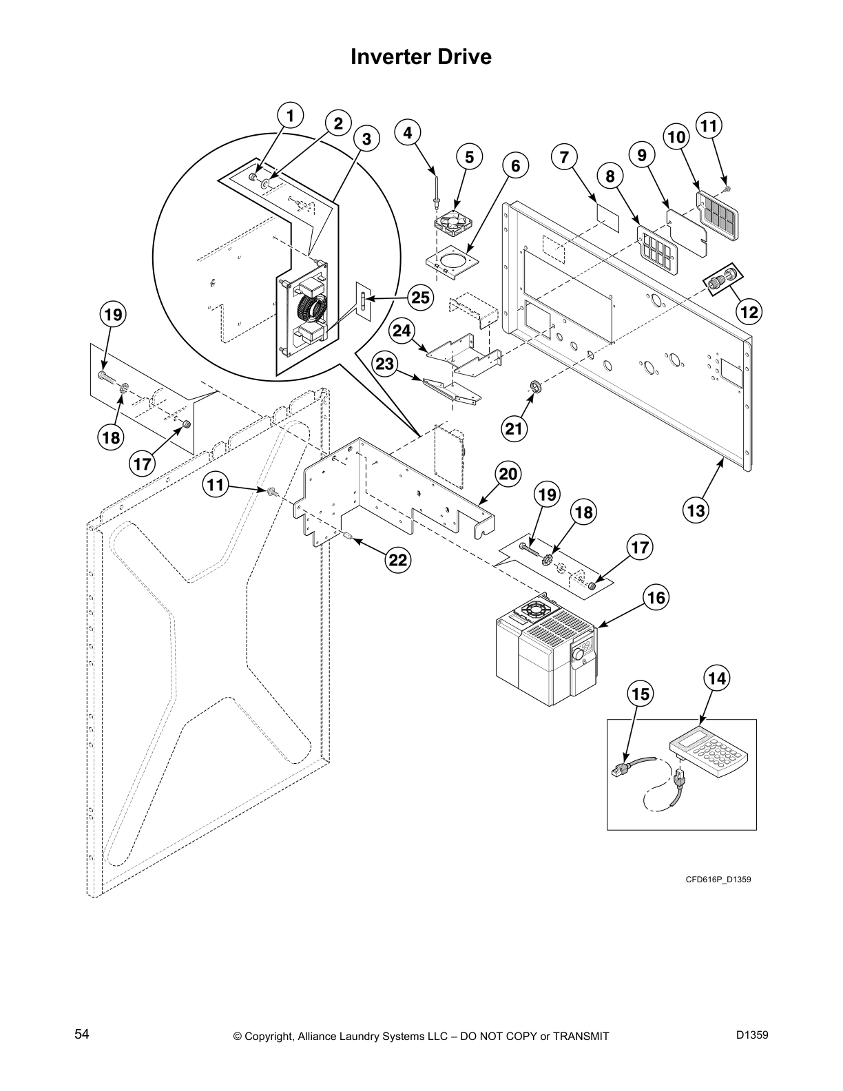 Inverter Drive