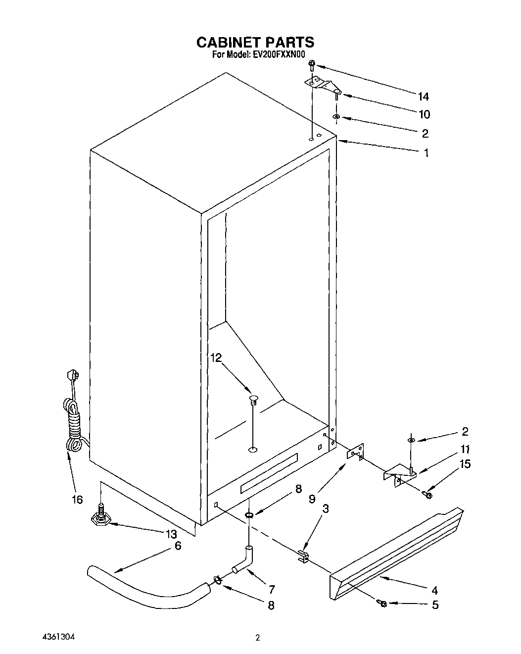 02 - CABINET
