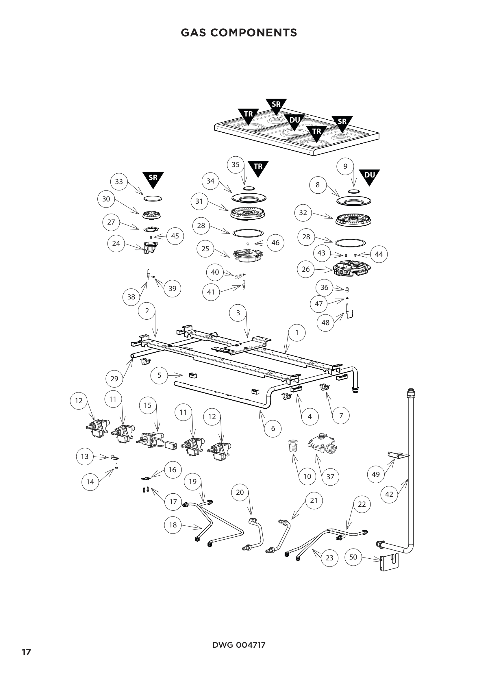 GAS COMPONENTS