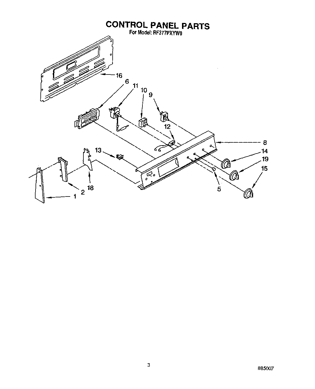 03 - CONTROL PANEL
