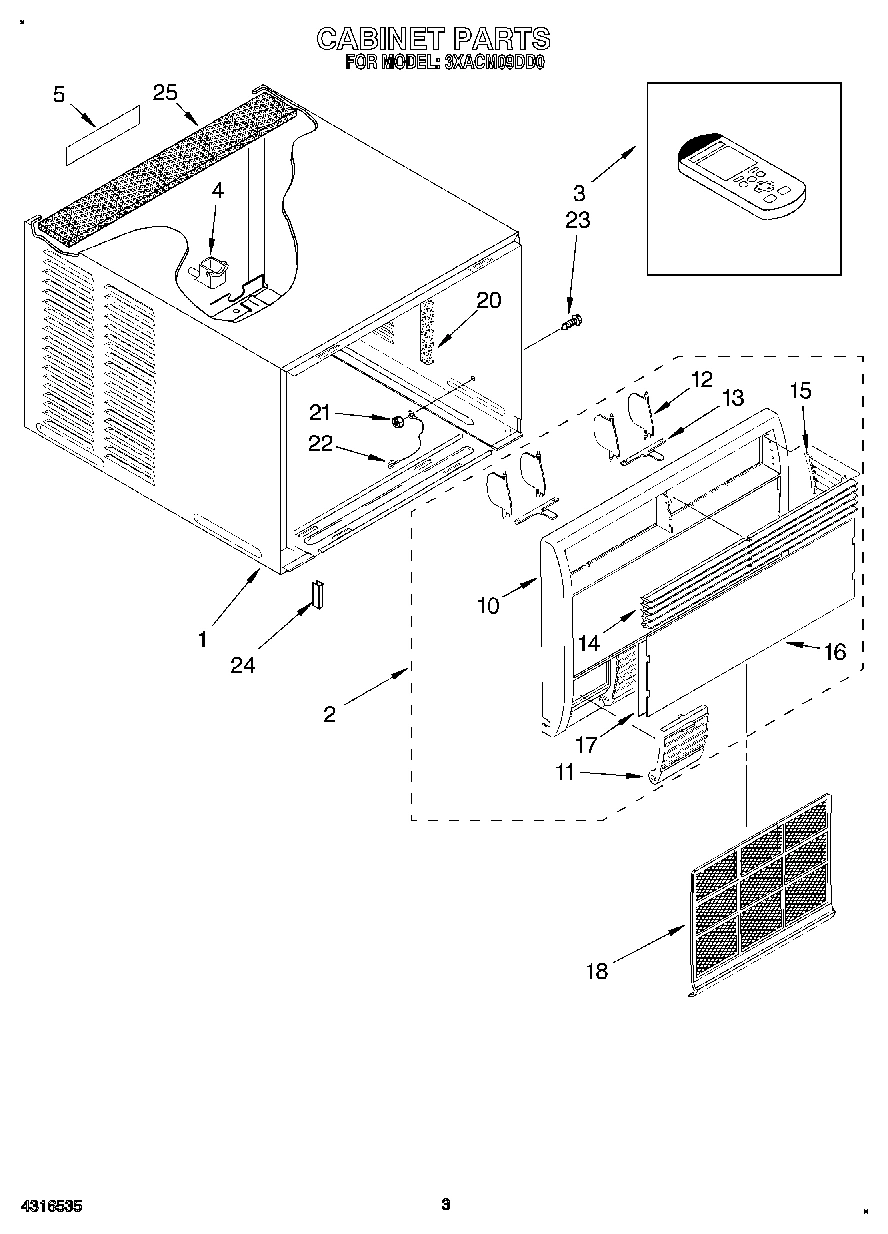 02 - CABINET