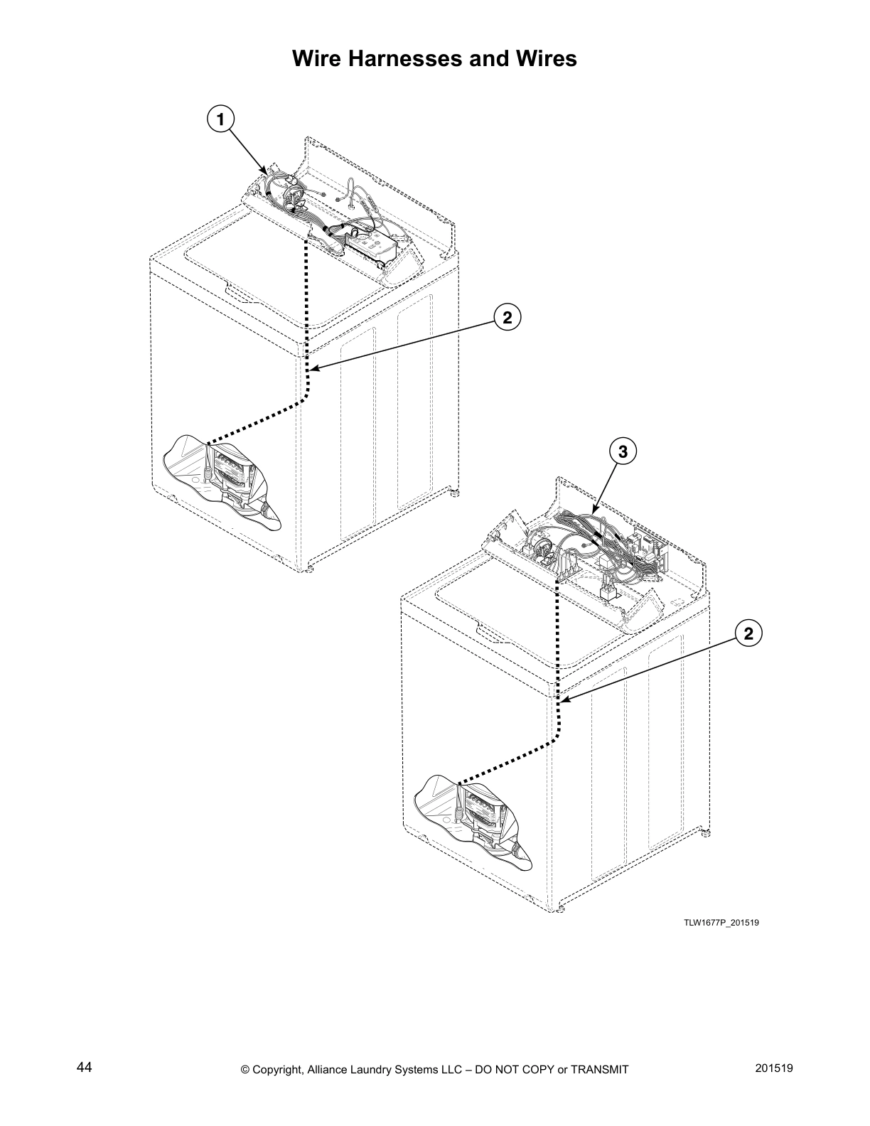 Wire Harnesses and Wires
