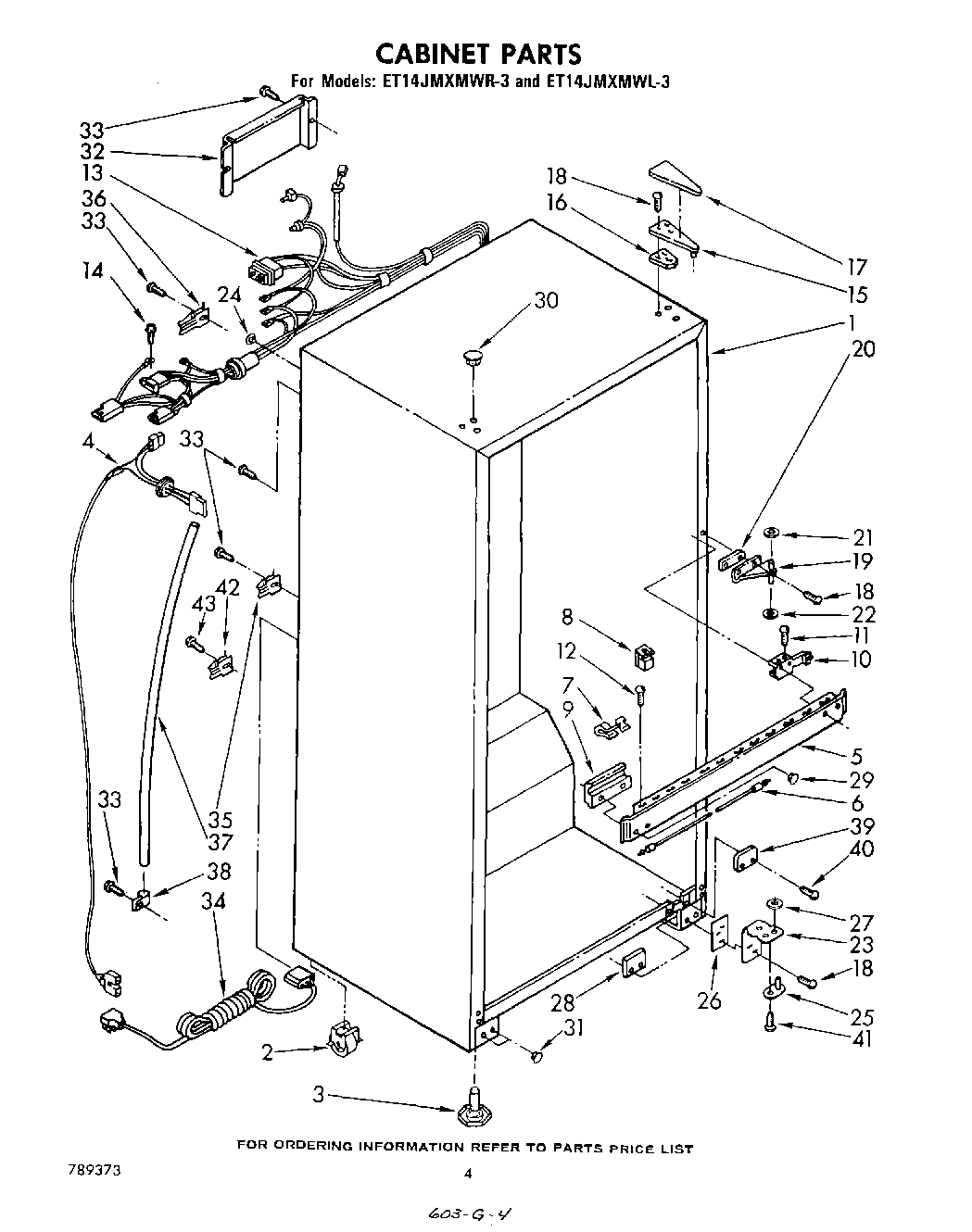03 - CABINET