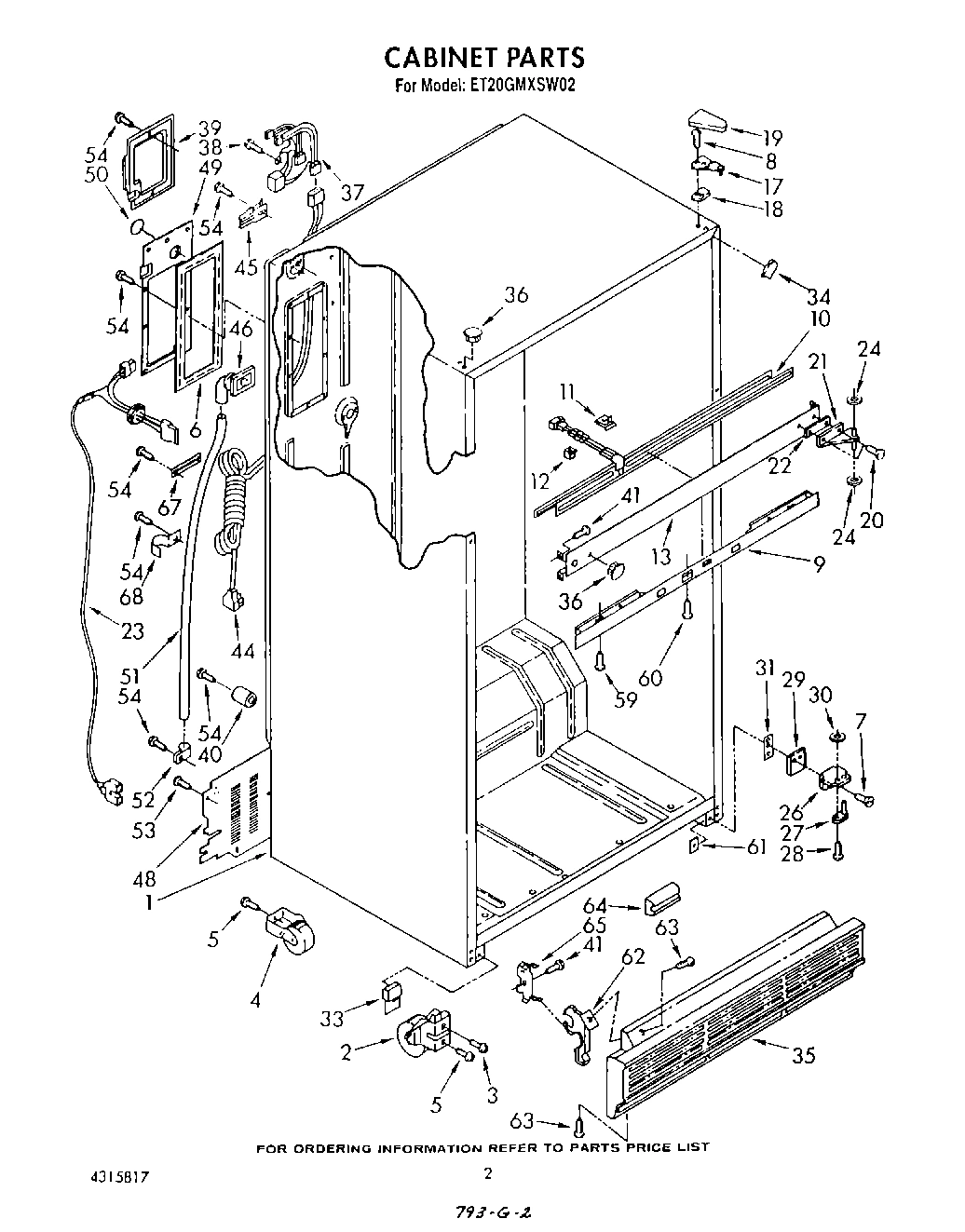 02 - CABINET