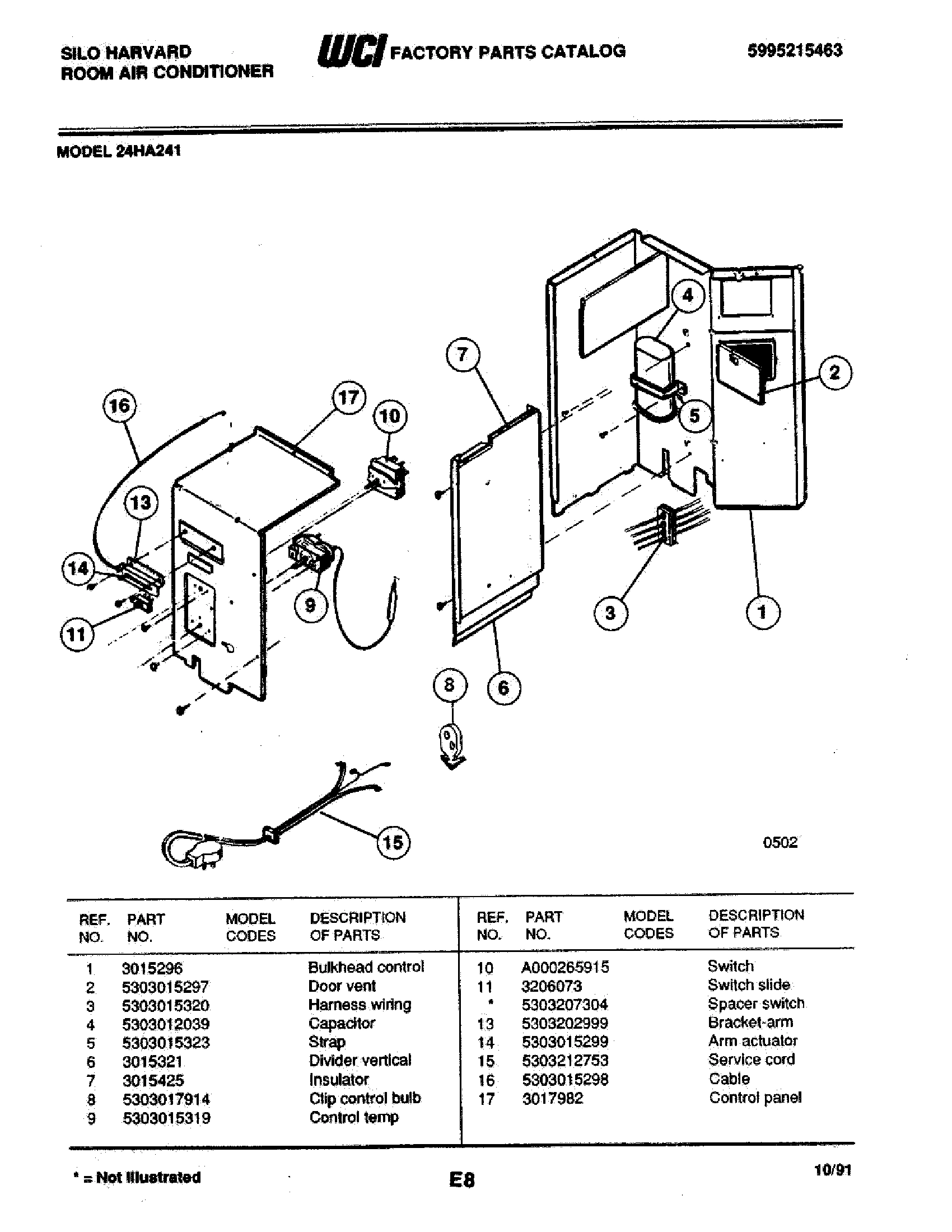 04 - CONTROL PANEL
