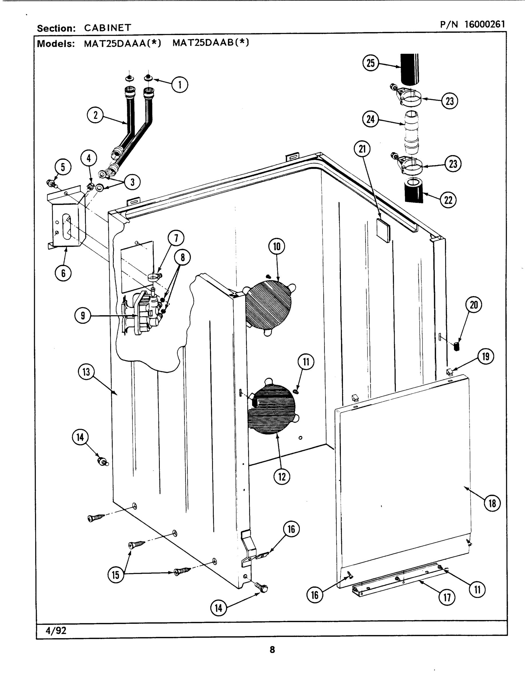 04 - CABINET