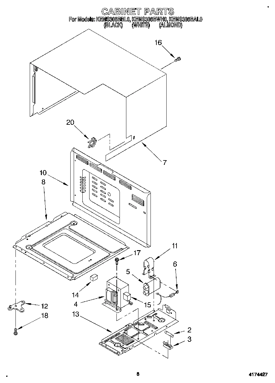05 - CABINET