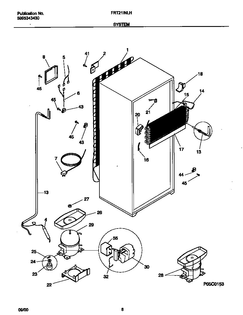 05 - SYSTEM