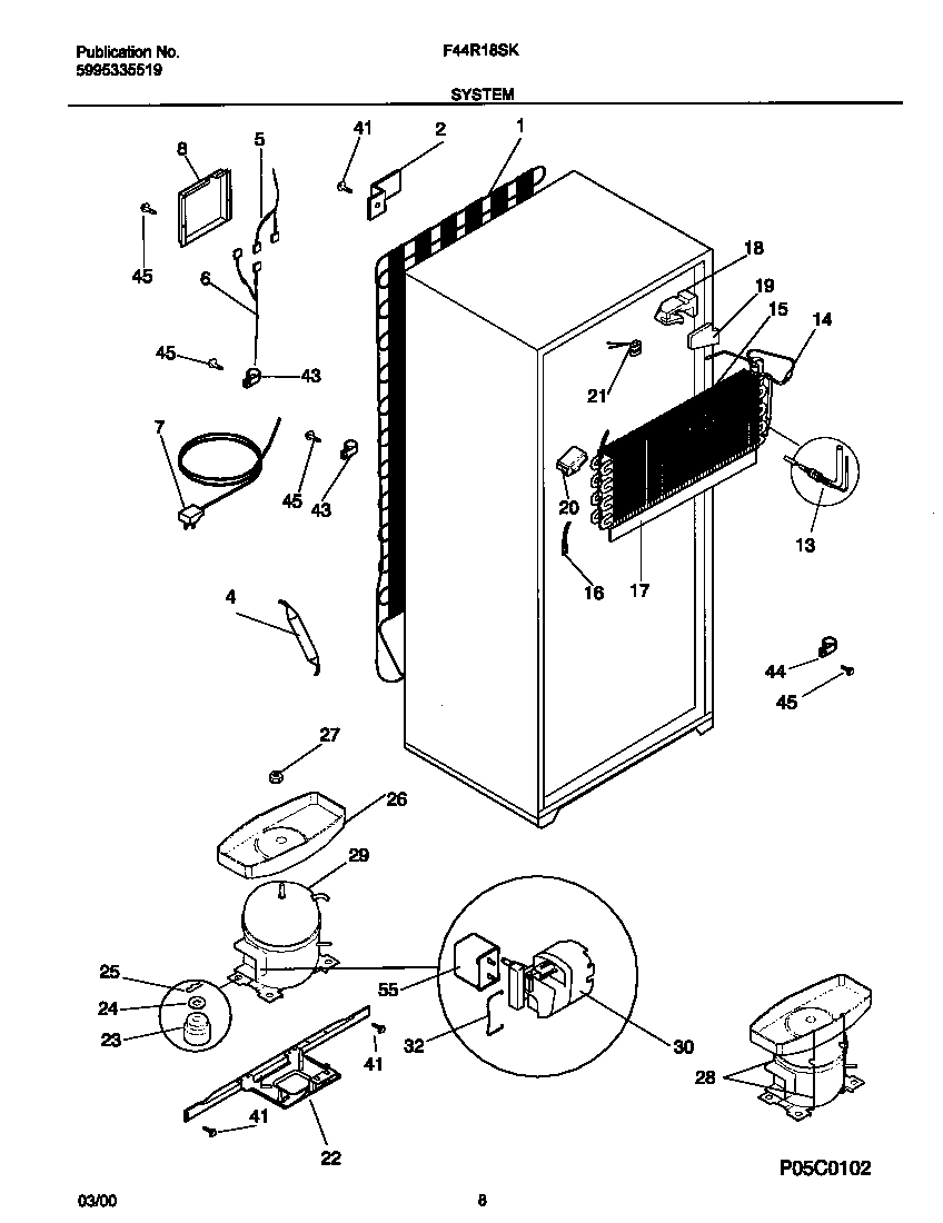 05 - SYSTEM