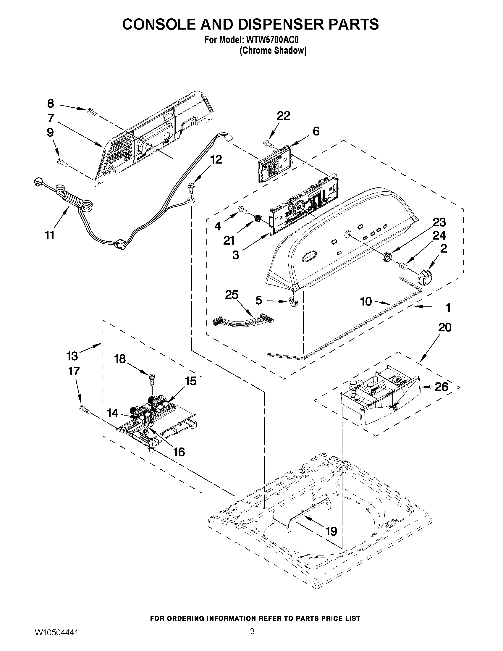 02 - CONSOLE AND DISPENSER PARTS
