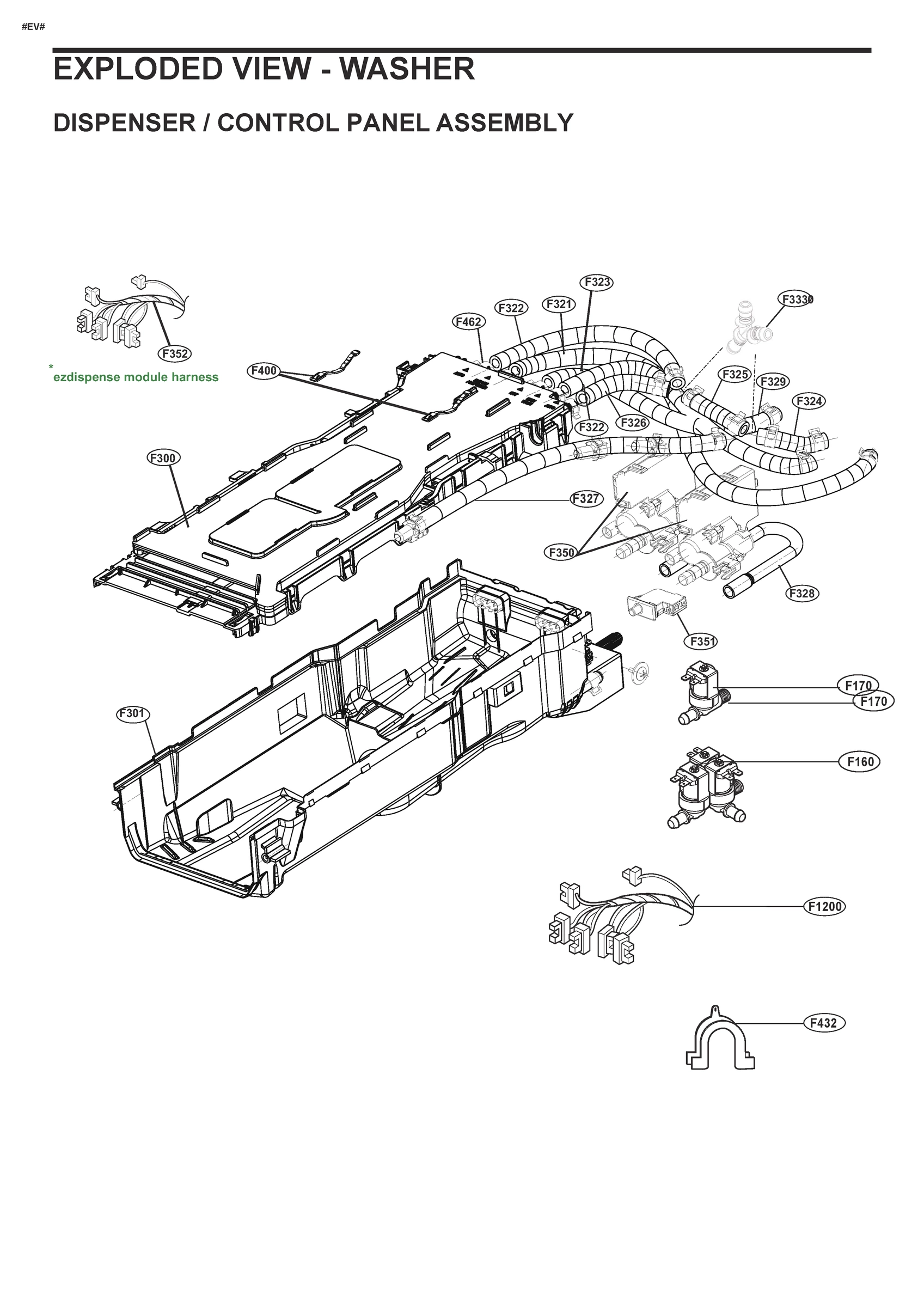 DIAGRAM 7