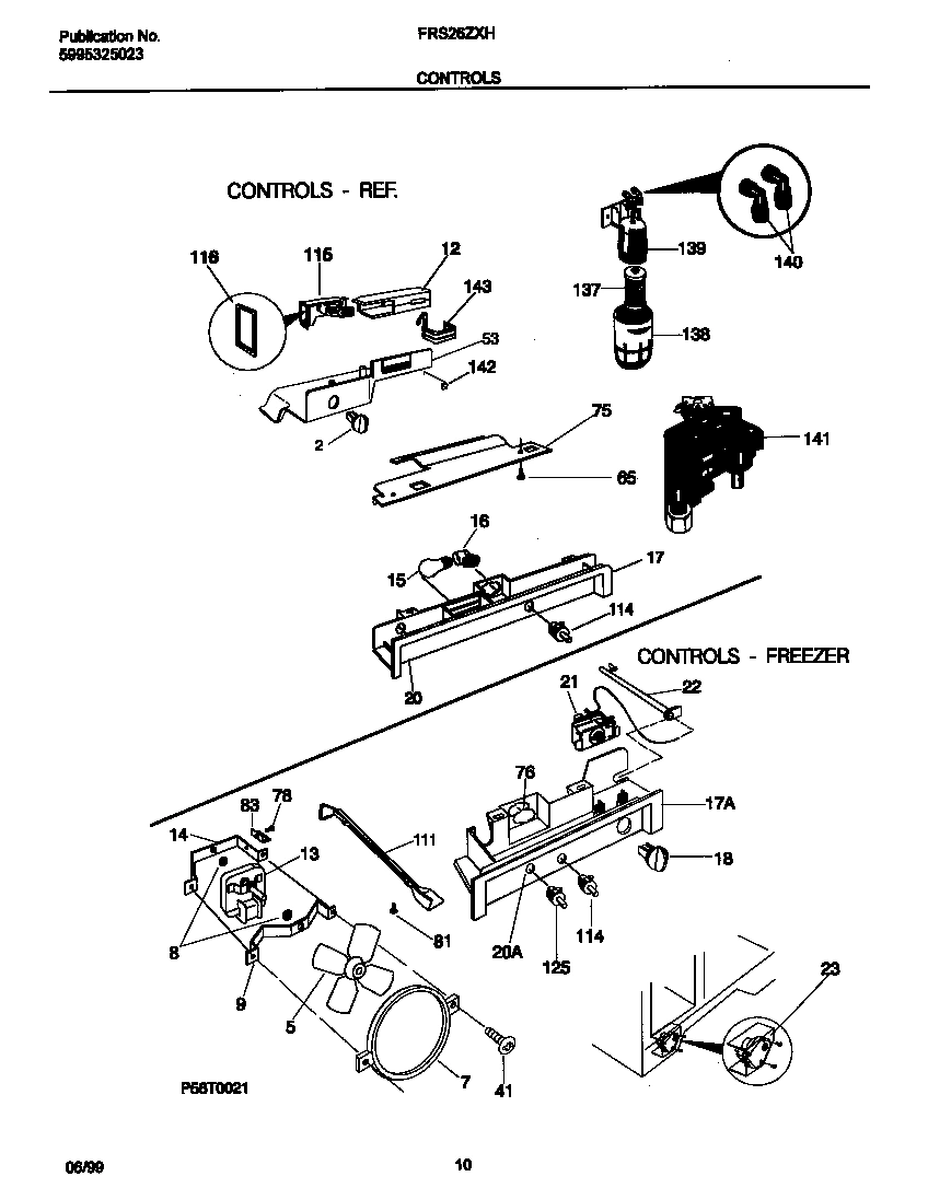 06 - CONTROLS