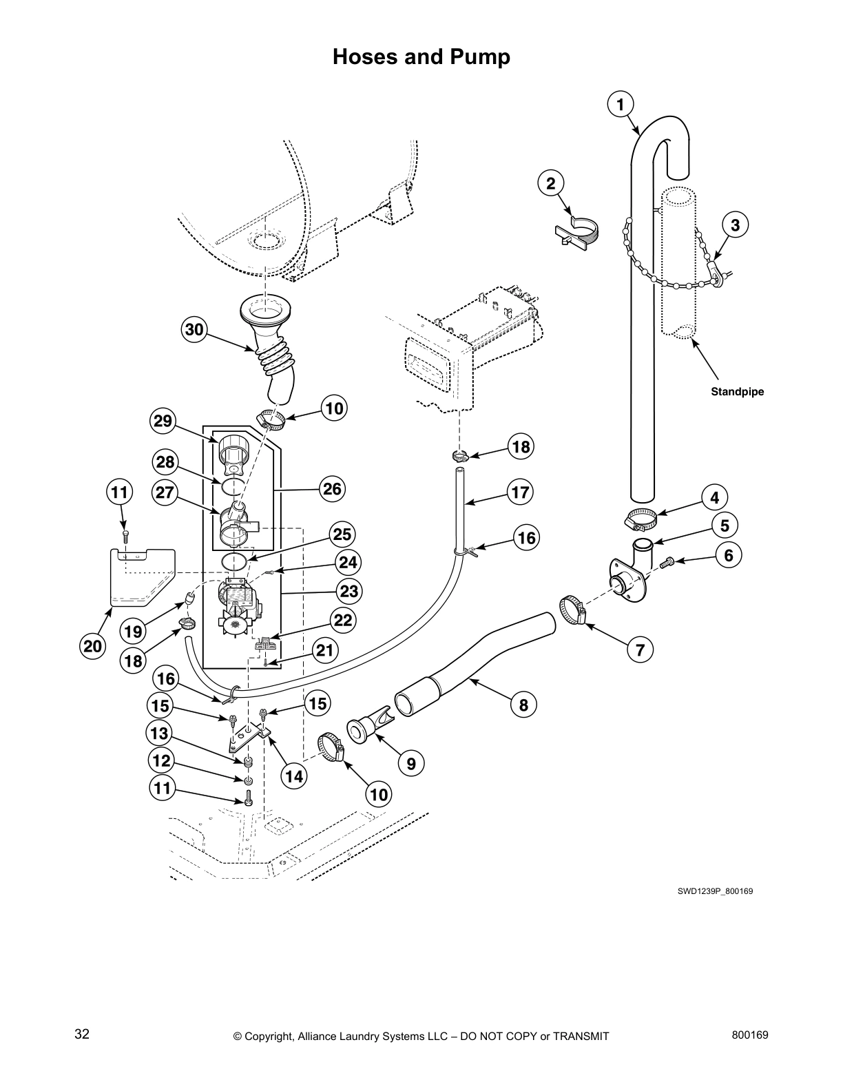 Hoses and Pump